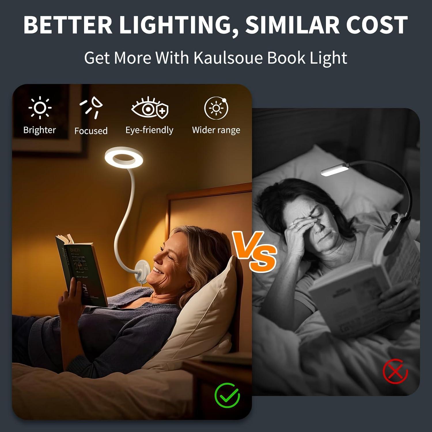 Luz de Lectura Montada en Pared Kaulsoue 5 Colores Ajustable