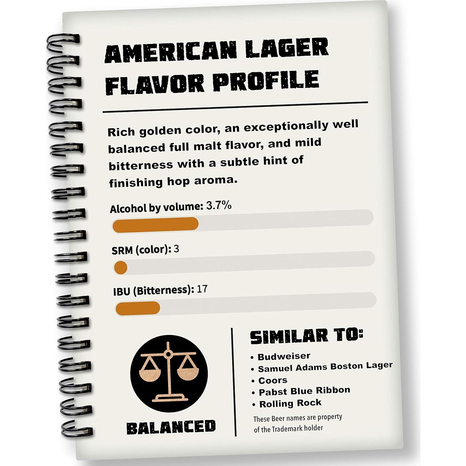 Kit de Recarga Cerveza Lager Americana Mr. Beer 2 Gal