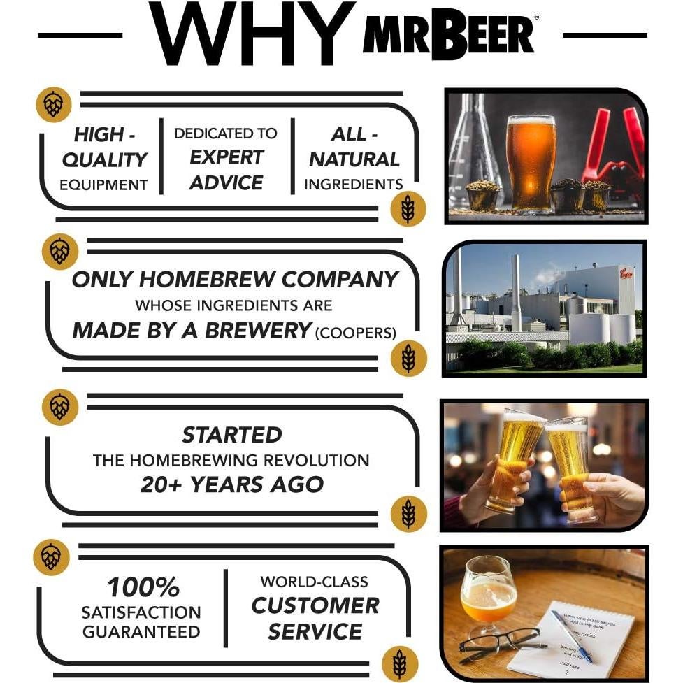 Kit de Recarga Cerveza Lager Americana Mr. Beer 2 Gal