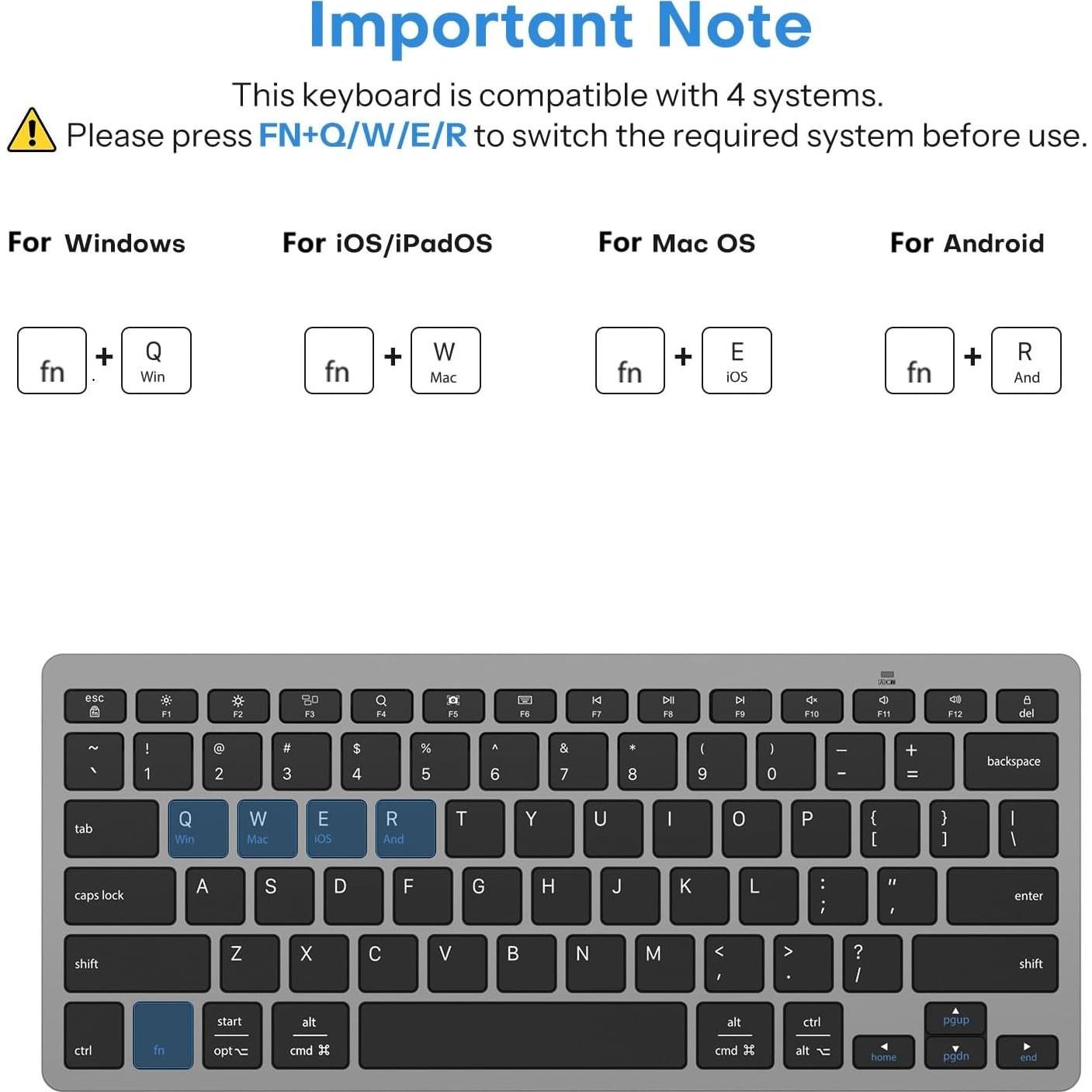 Teclado Inalámbrico OMOTON 2.4G Compacto Gris USB Tipo C