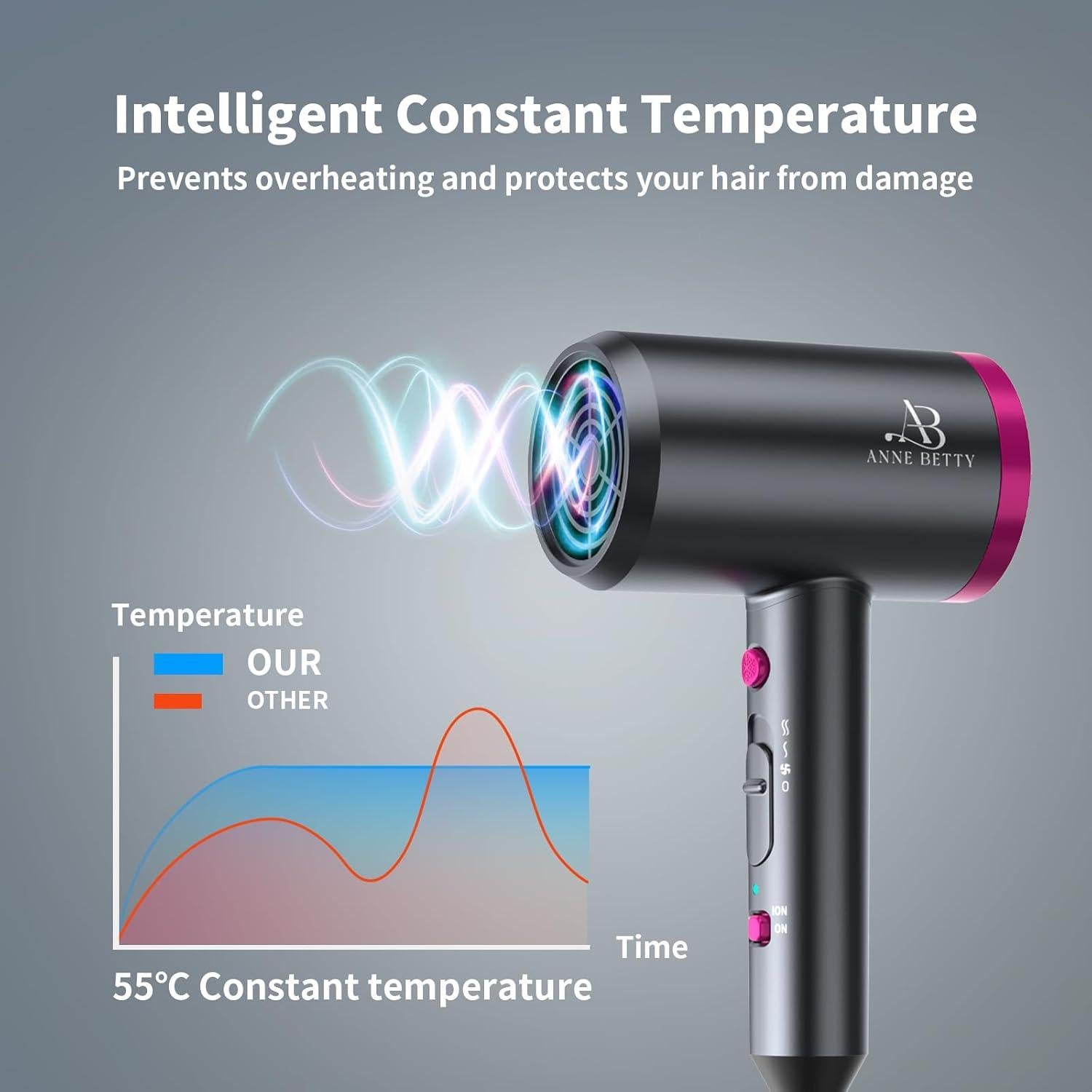 Secador de Pelo Iónico ANNE BETTY 1800W con Difusor y Boquilla