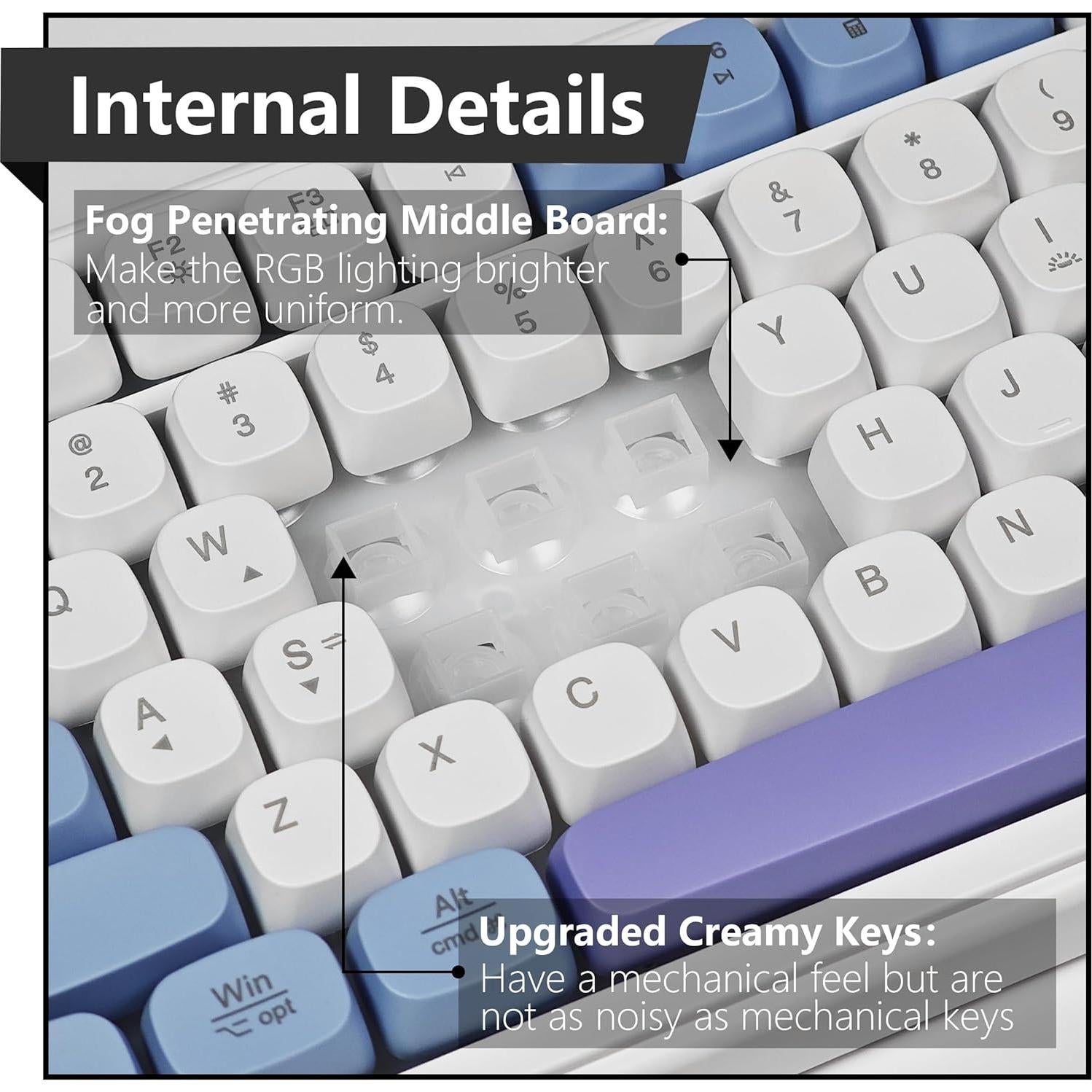 Teclado Inalámbrico Gaming RGB Bangsanth KY-4680 99 Teclas