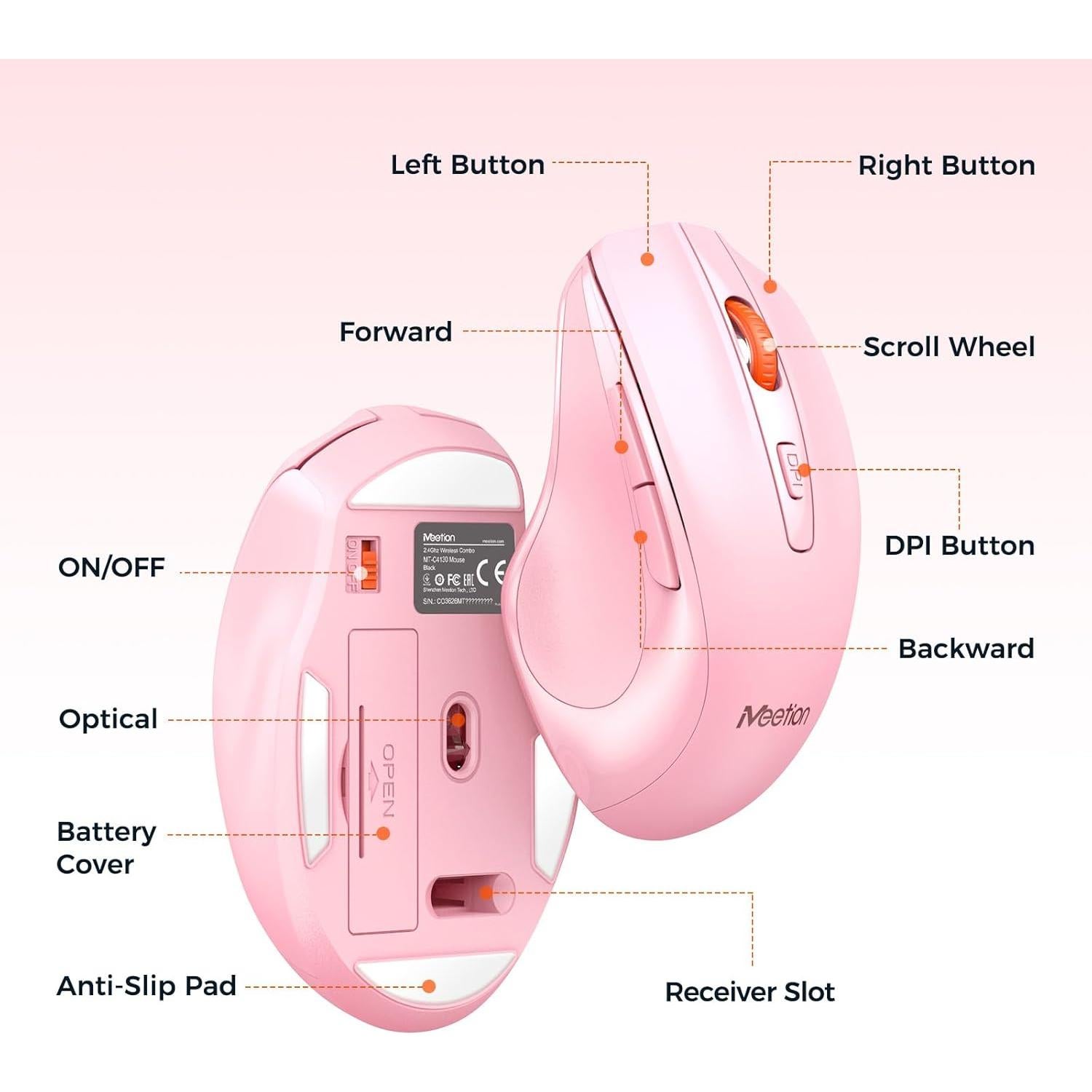 Teclado y Ratón Inalámbricos Meetion Rosa, DPI Ajustable