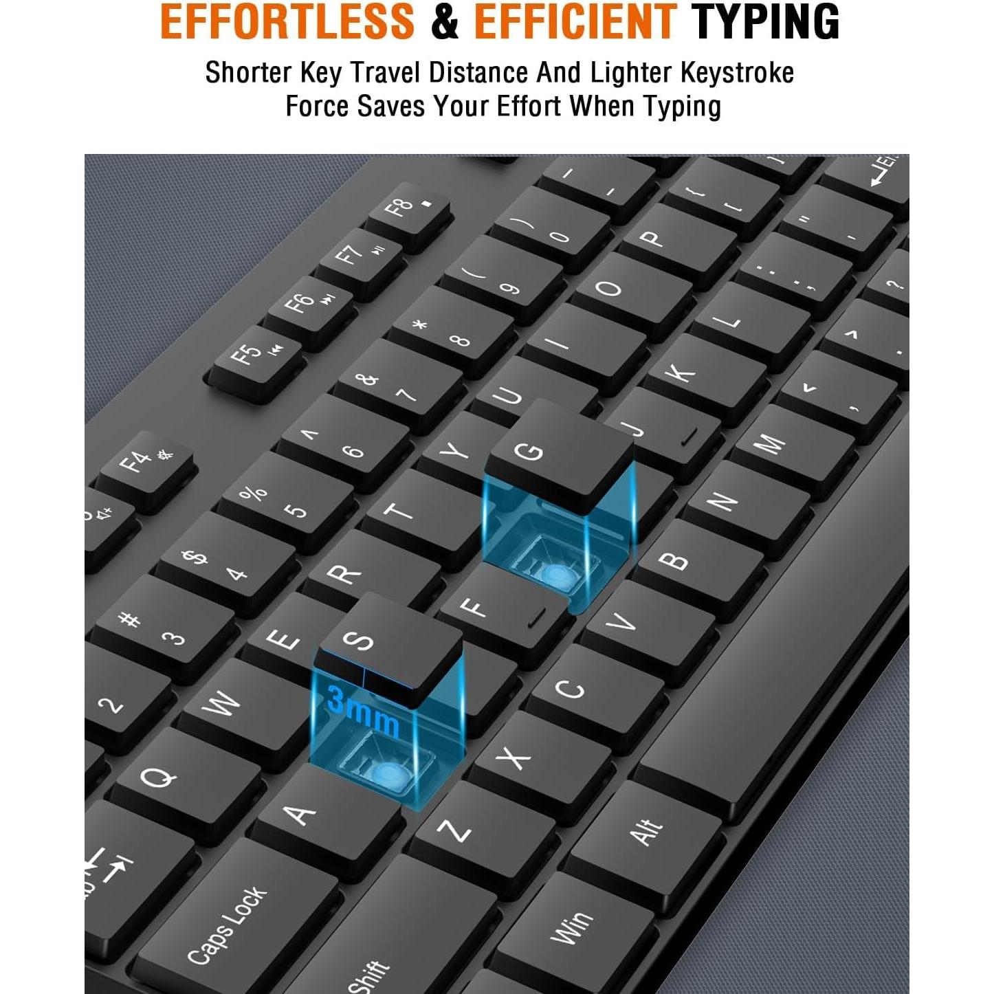 Combo Teclado y Ratón Inalámbrico EDJO Negro USB 2.4GHz