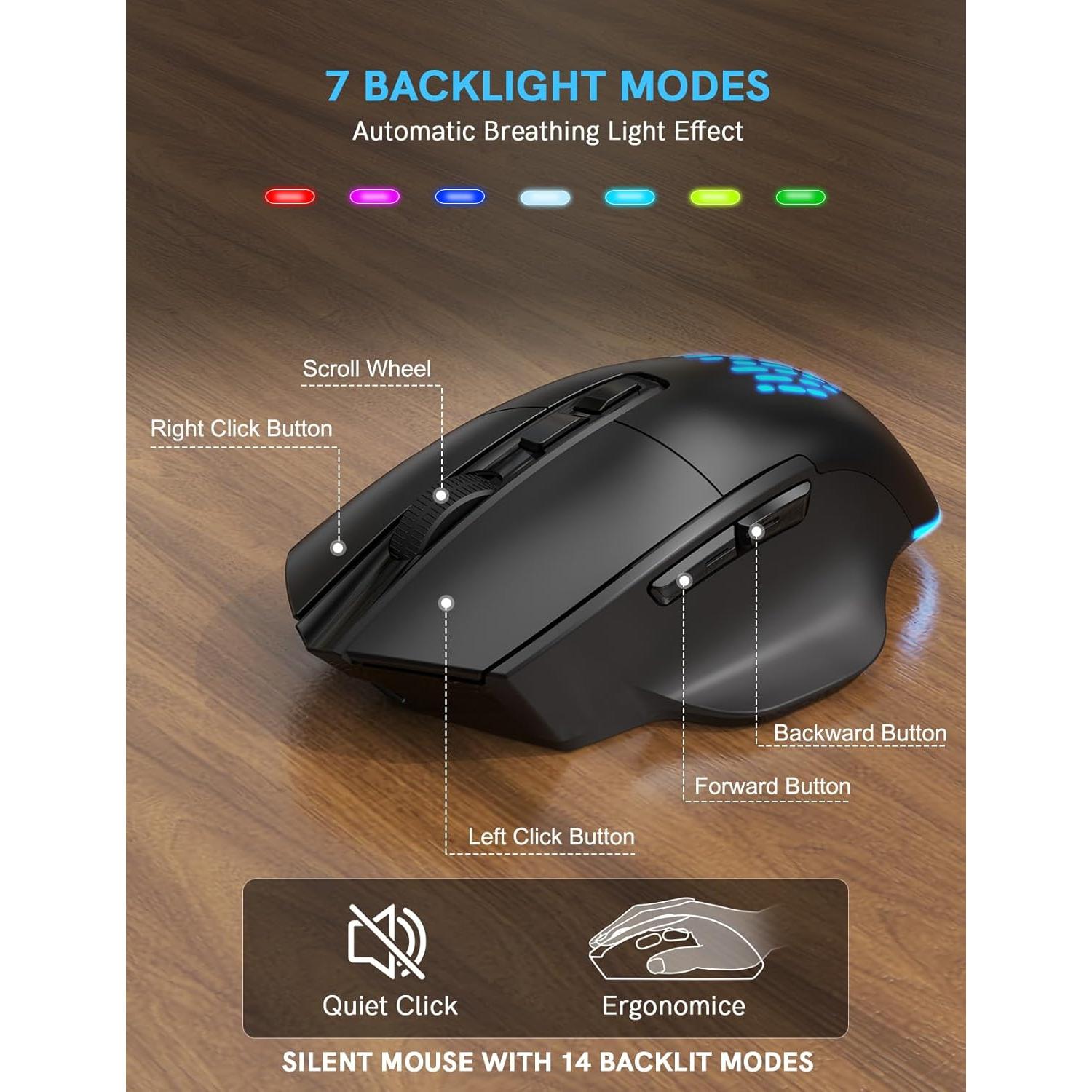 Combo Teclado y Ratón Inalámbrico Ergonómico SABLUTE Negro