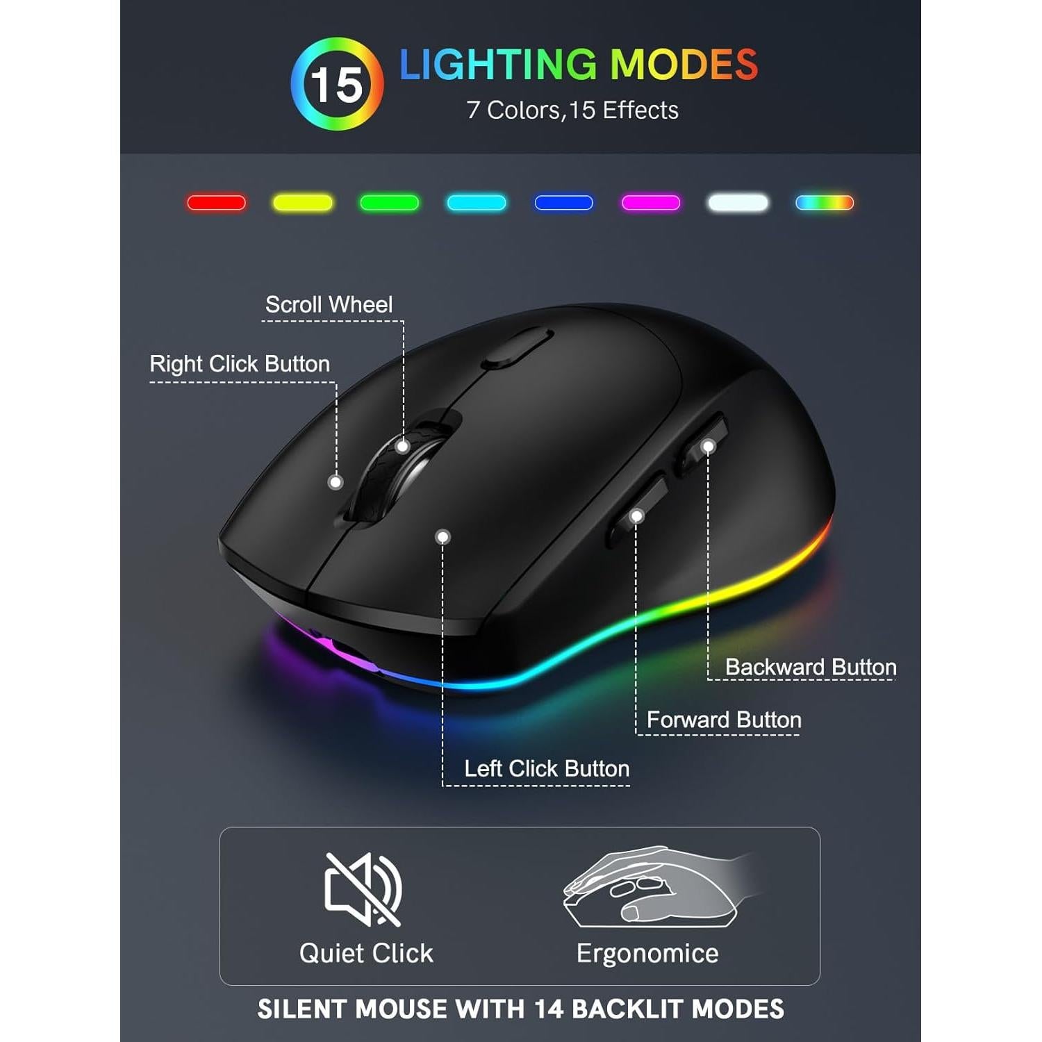 Combo Teclado y Ratón Inalámbrico Trueque RGB Ergonómico