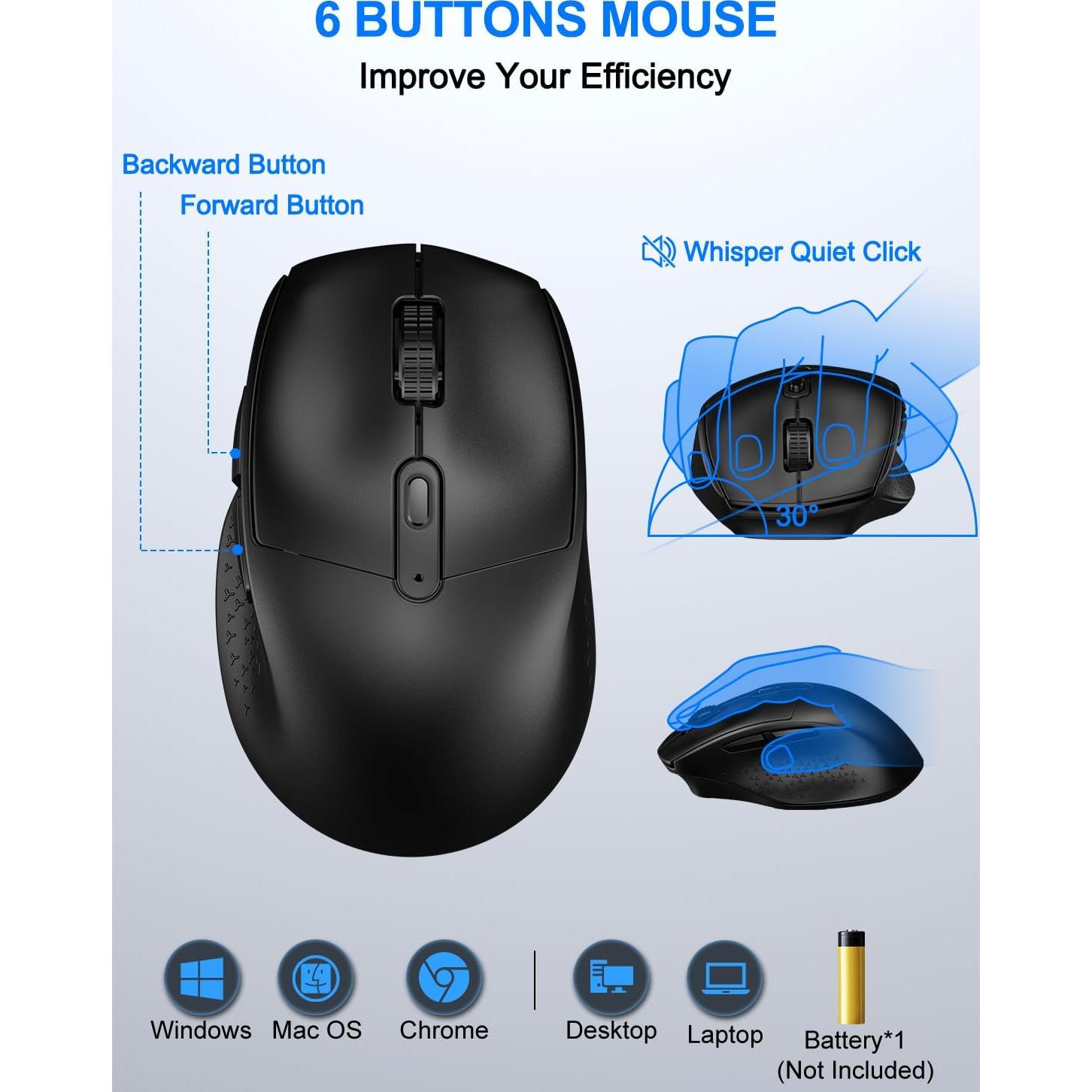 Combo Teclado y Ratón Inalámbrico EDJO MK525 Ergonómico