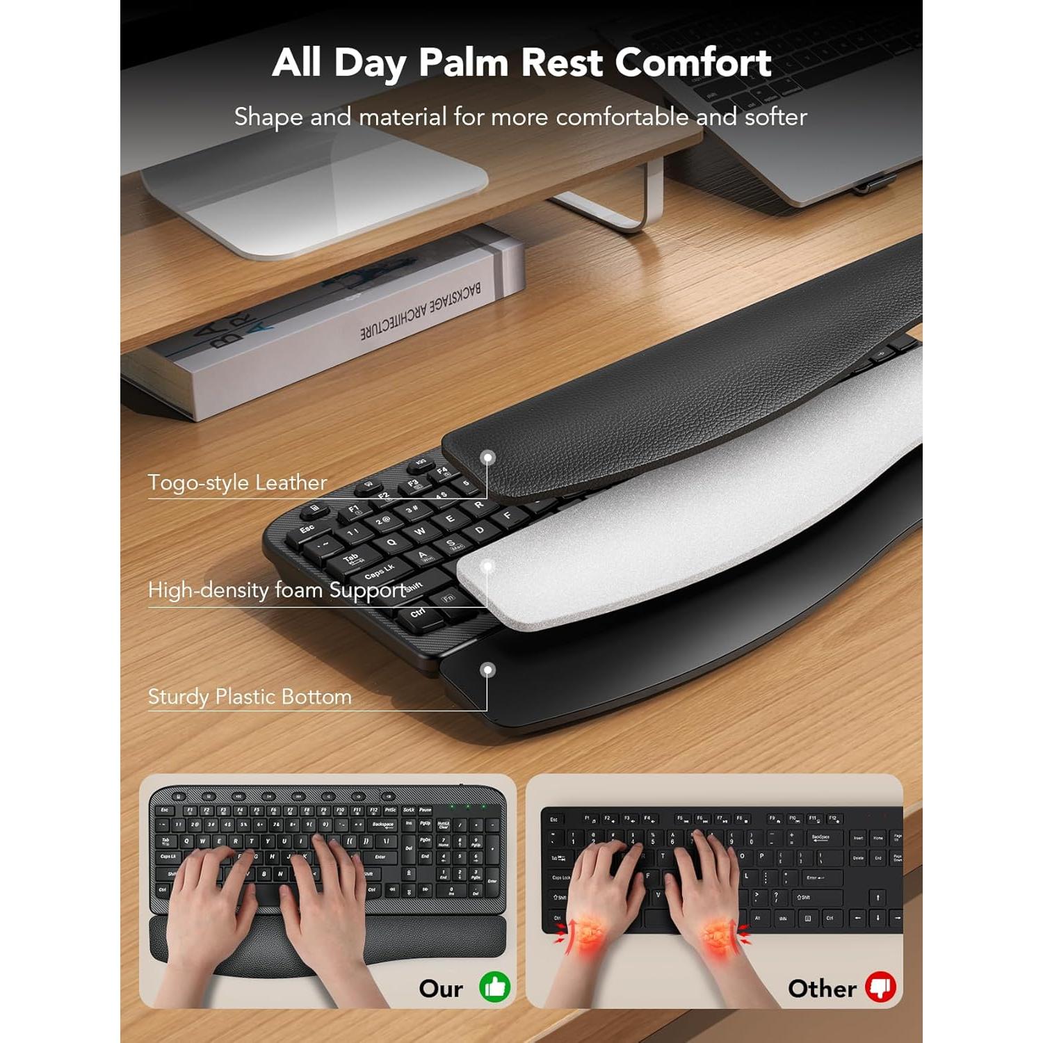 Combo Teclado y Ratón Inalámbrico SABLUTE Ergonómico