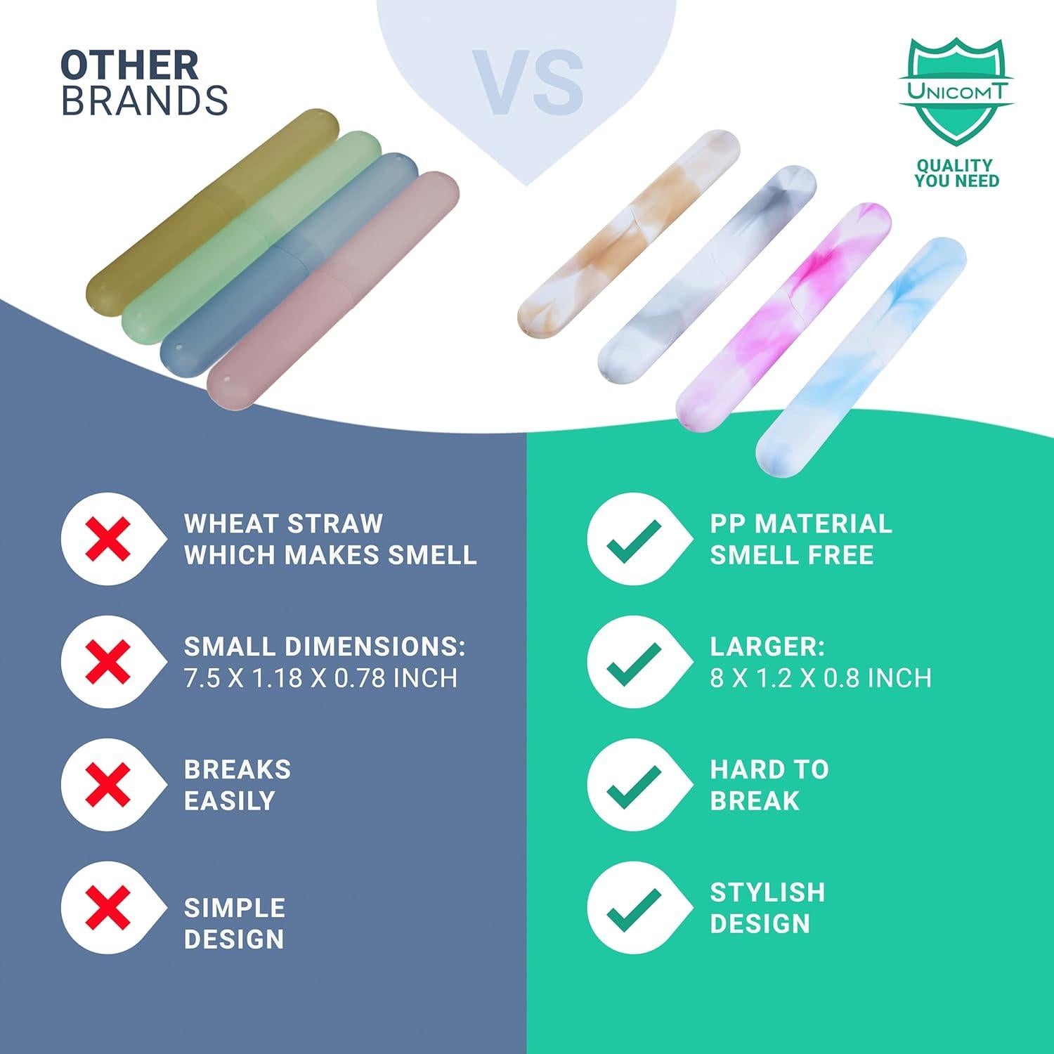 Estuches de Cepillo de Dientes Elite - Paquete de 4 Colores