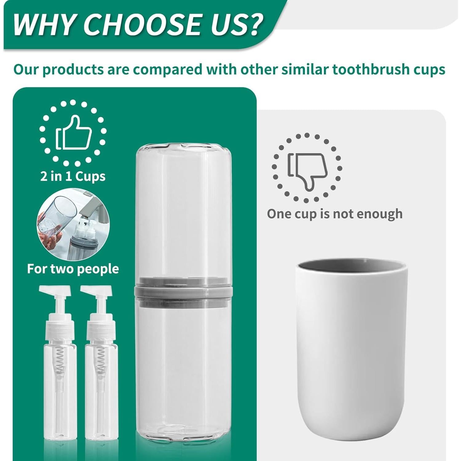 Estuche de viaje para cepillos de dientes MELEKO 20,3 cm