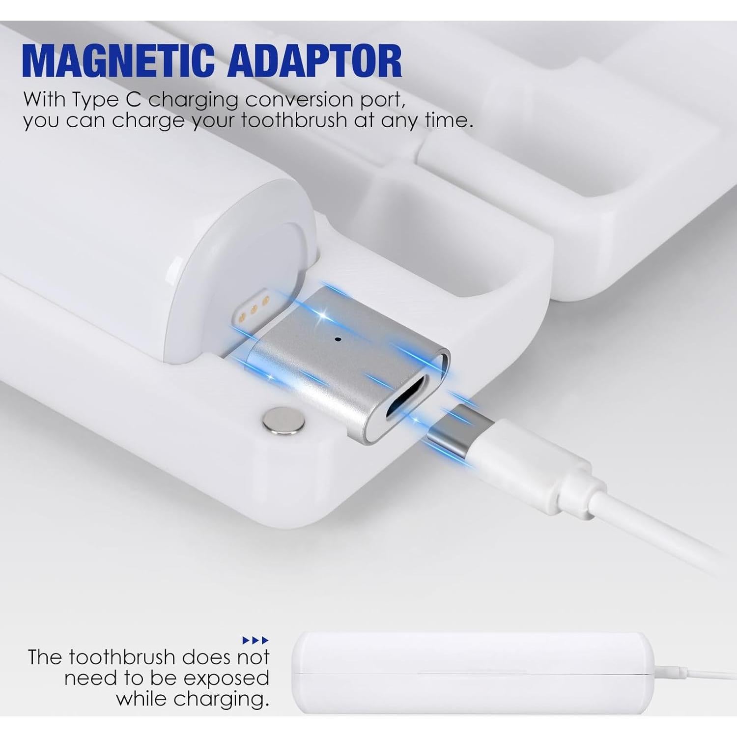 Estuche de viaje recargable Type-C Laifen Wave impermeable