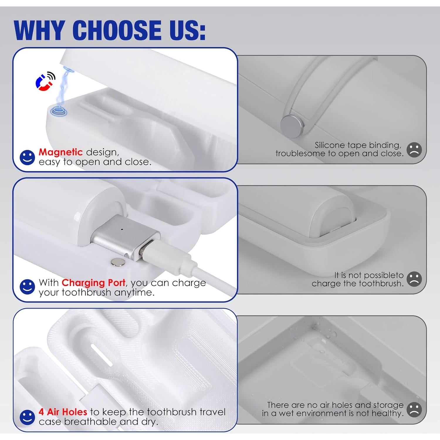 Estuche de viaje recargable Type-C Laifen Wave impermeable