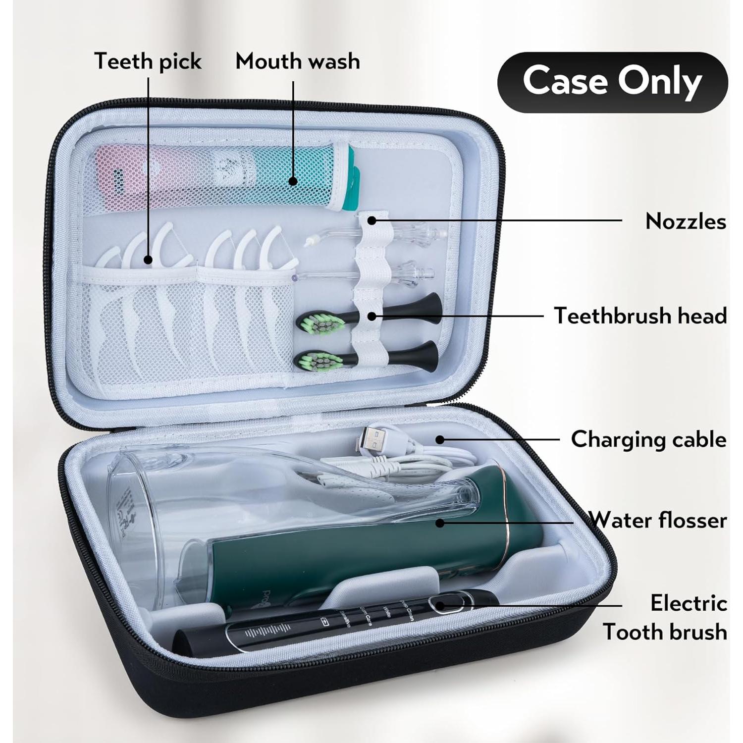 Estuche de Viaje Negro para Irrigador Dental CVVD