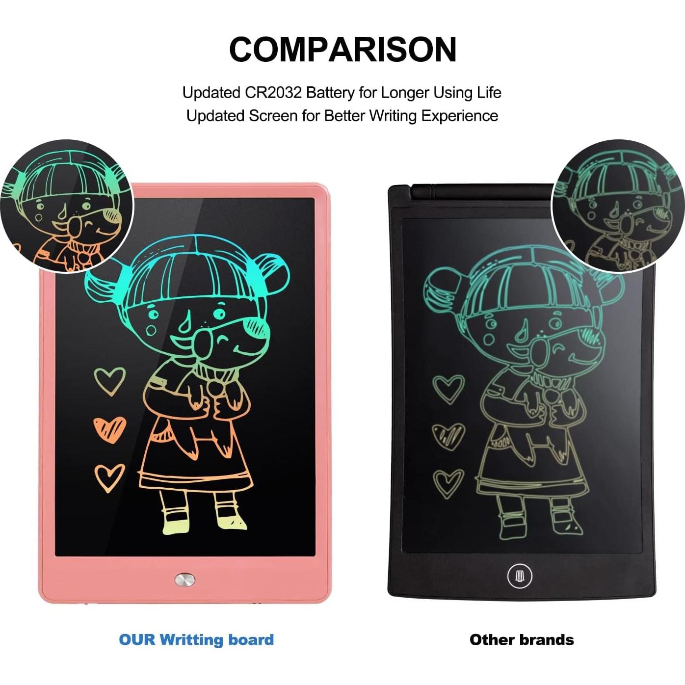 Tableta de Escritura LCD EooCoo 10" para Niños 3-8 Años