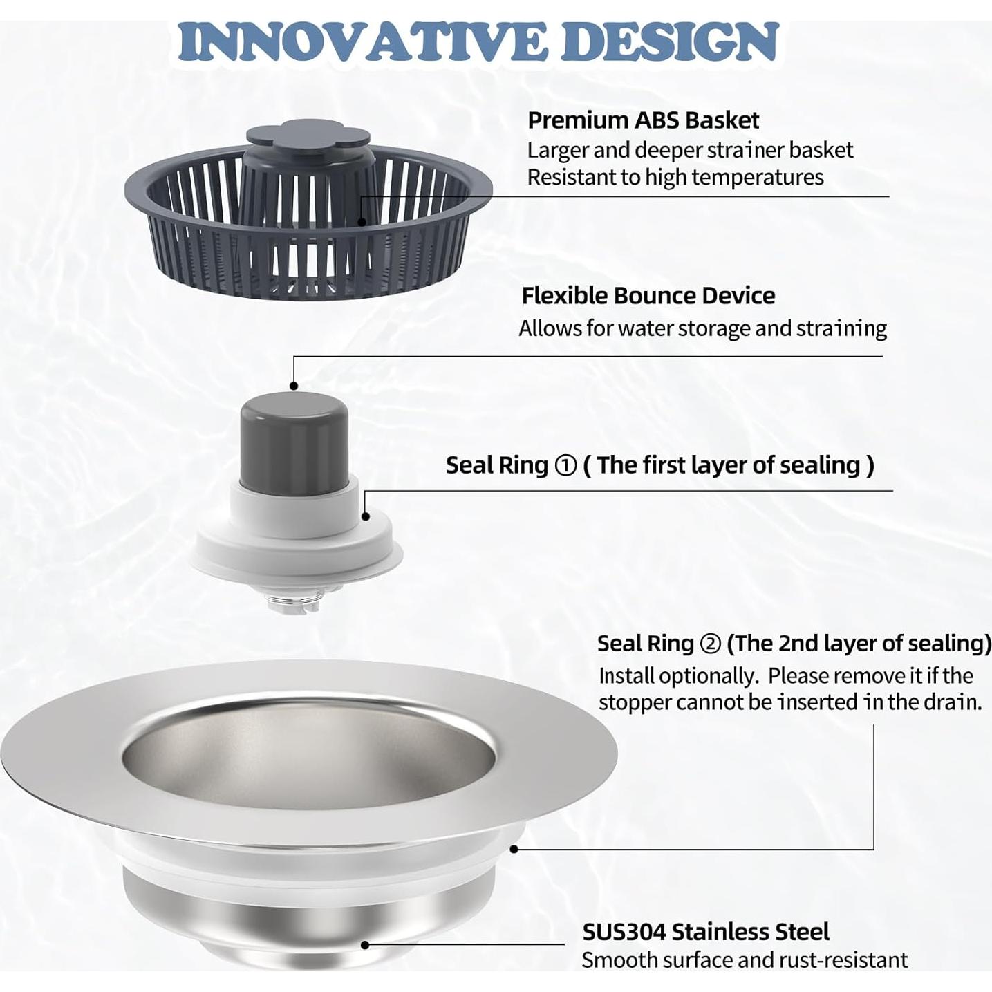 Kit colador y tapón fregadero cocina MUAIOLAUS 8,89 cm