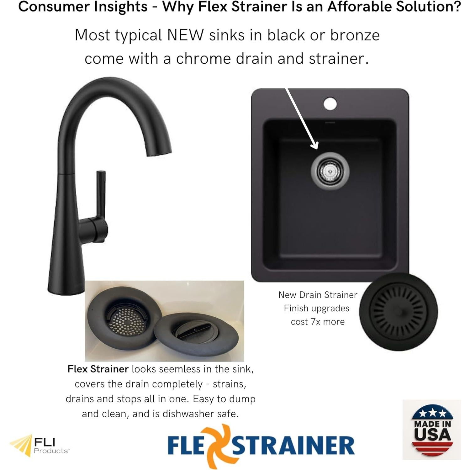 Colador y Tapón de Drenaje 2-en-1 Colador Flex Negro