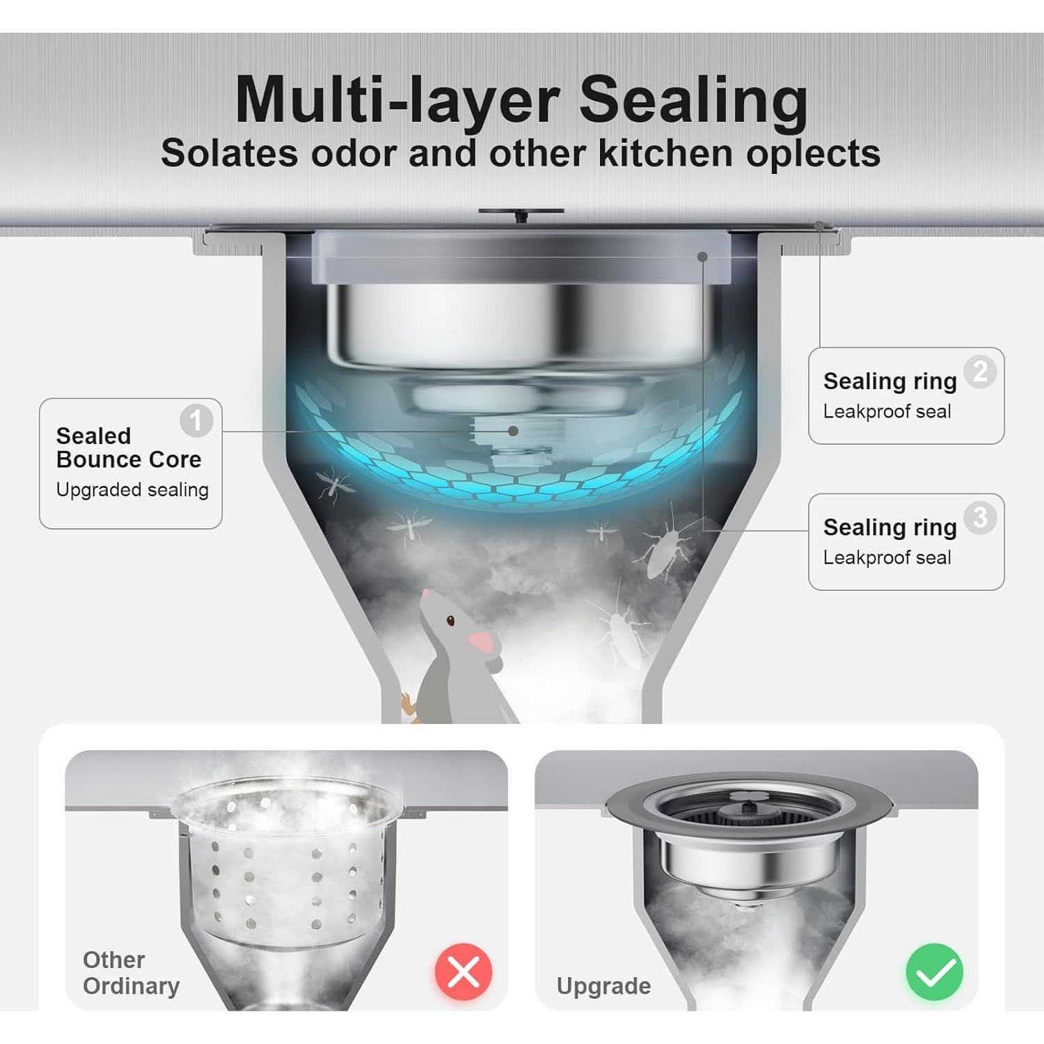 Colador y tapón de desagüe 3 en 1 XLMSPORTS acero inoxidable