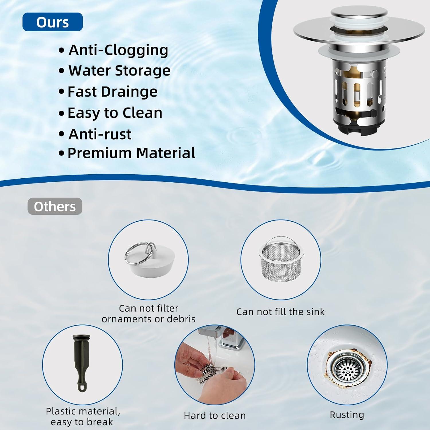 Hibbent Filtro de Drenaje 3 en 1 para Lavabo Cromo 2 Piezas