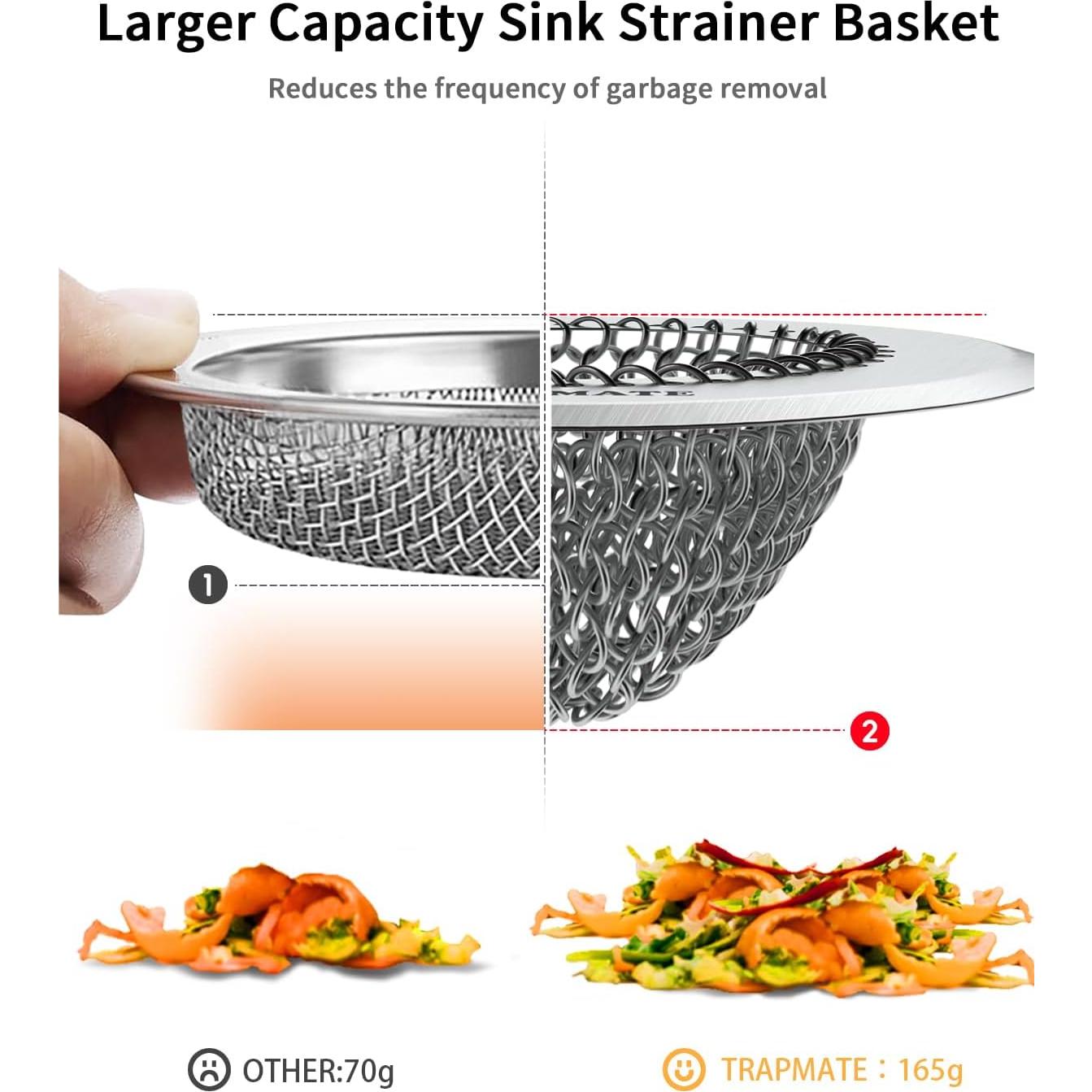 Colador de Fregadero TRAPMATE Acero Inoxidable 11.18 cm