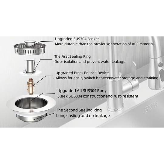 Combo Tapón y Colador Fregadero Makeforu Acero Inoxidable