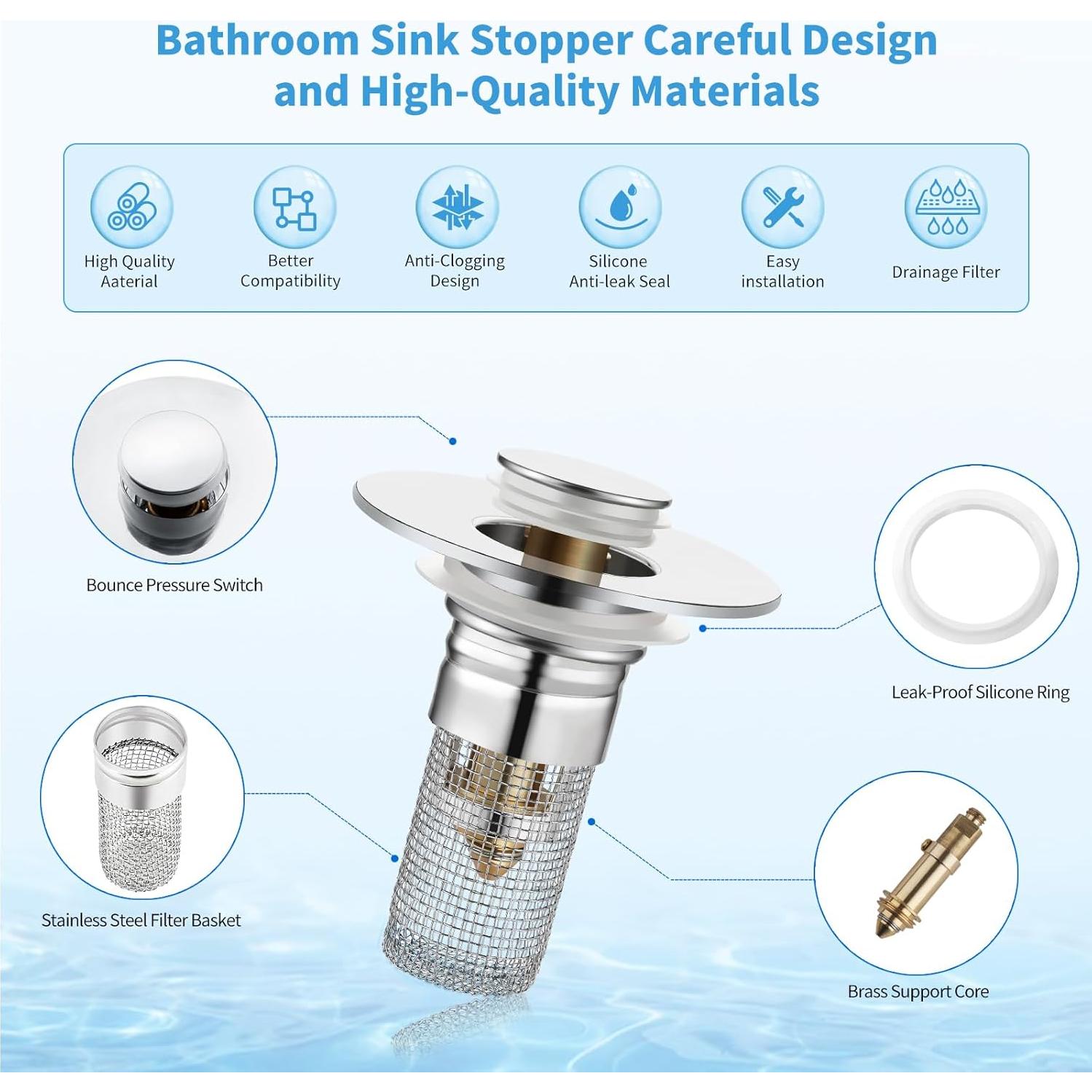 Juego de 2 tapones de lavabo Nevellir 2.69-3.81 cm acero