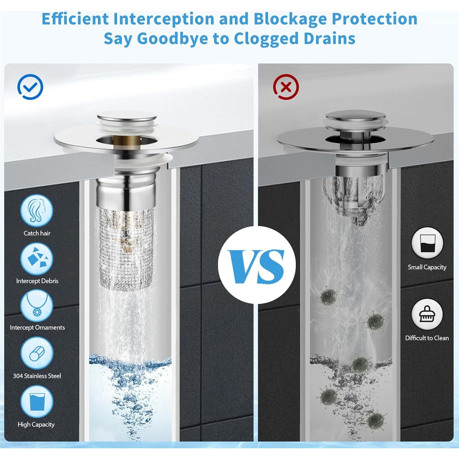 Juego de 2 tapones de lavabo Nevellir 2.69-3.81 cm acero