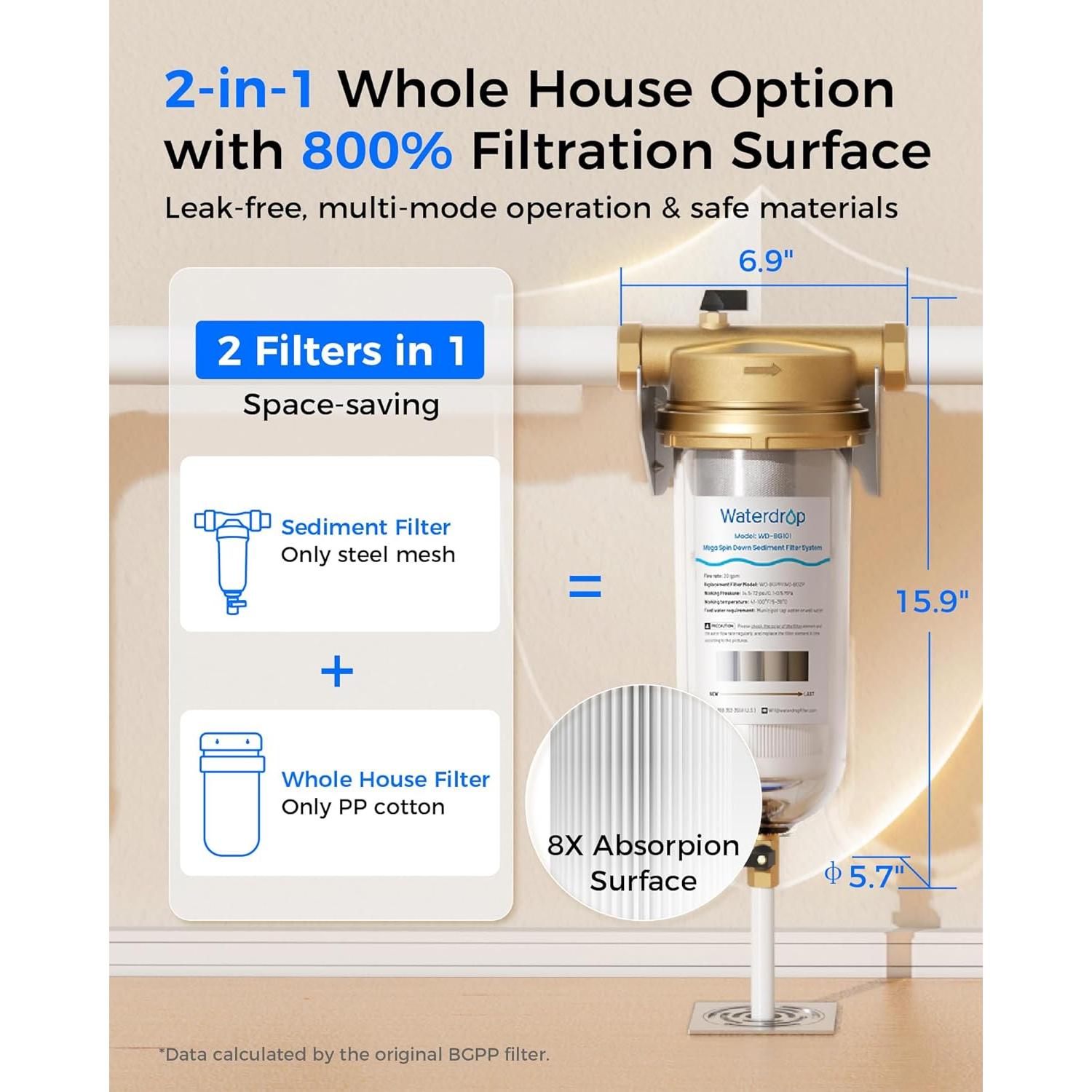 Filtro de Sedimentos Waterdrop WD-BG101 100 Micrones