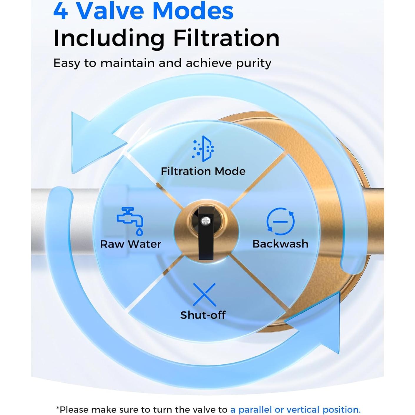 Filtro de Sedimentos Waterdrop WD-BG101 100 Micrones