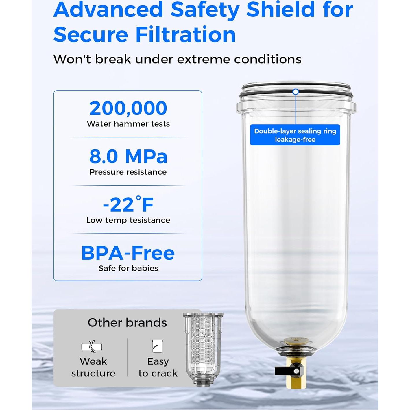 Filtro de Sedimentos Waterdrop WD-BG101 100 Micrones