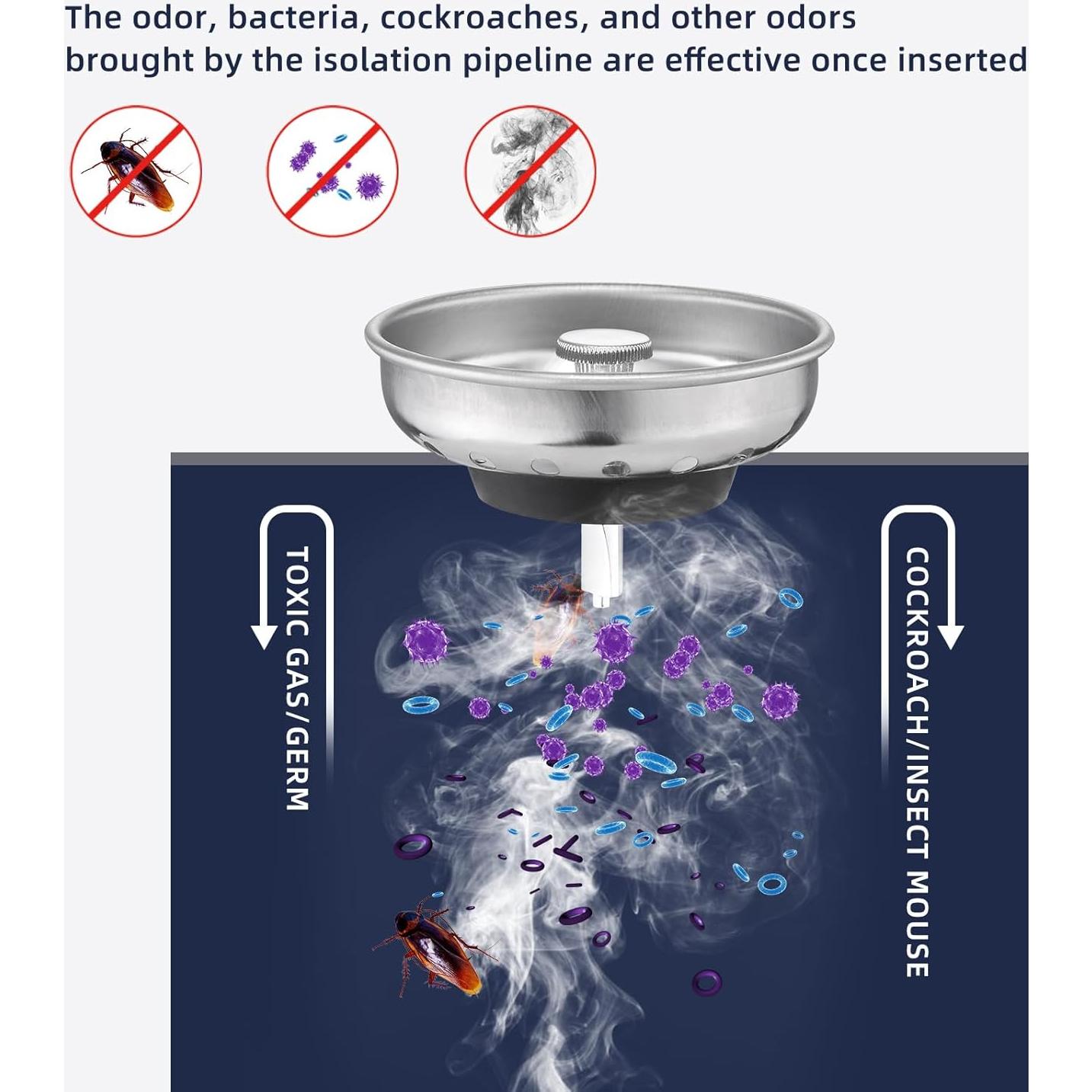 Combo 2 Filtros y Tapas Fregadero Cocina ADKADI Acero Inoxidable