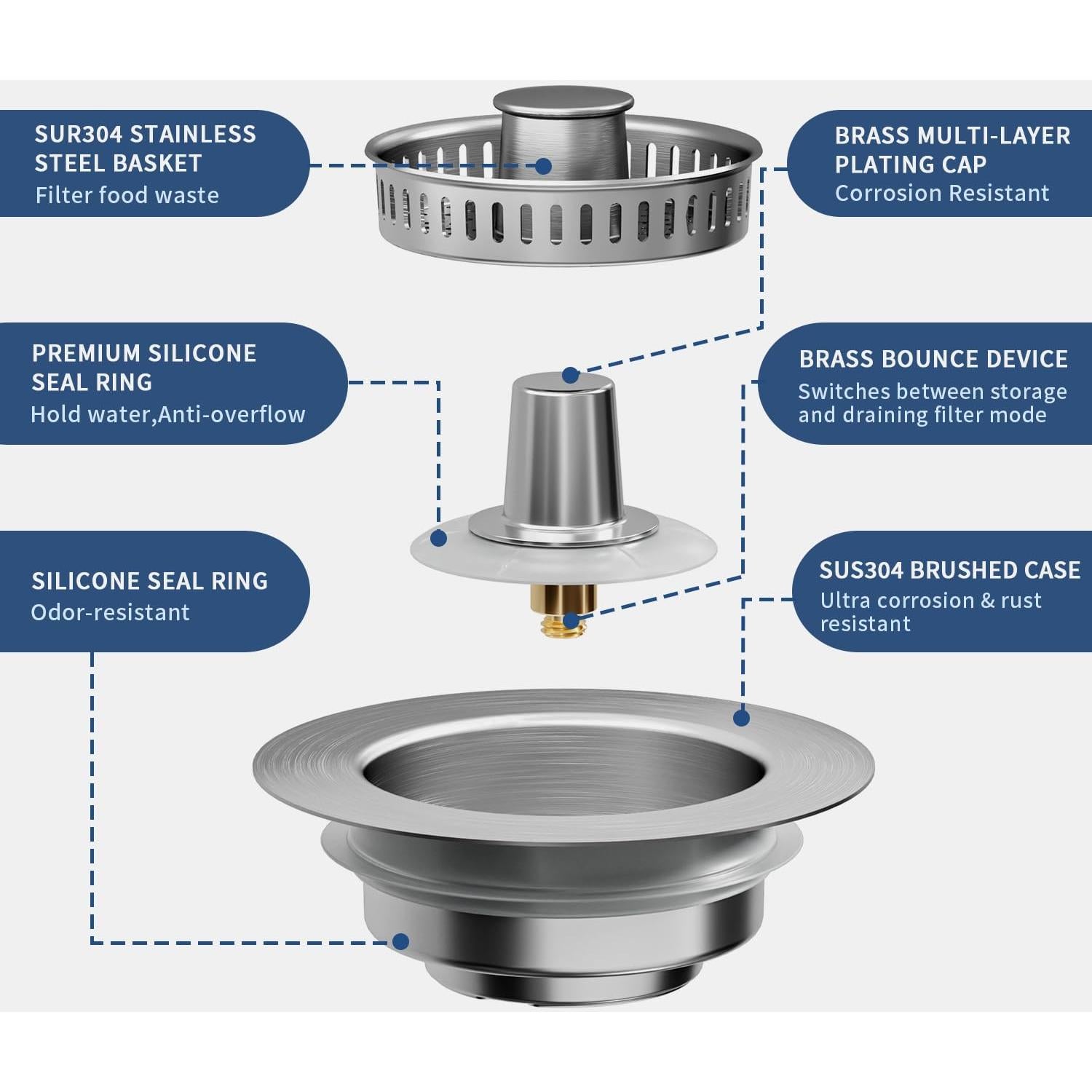 Colador de fregadero WERMARS 3 en 1 acero inoxidable 304