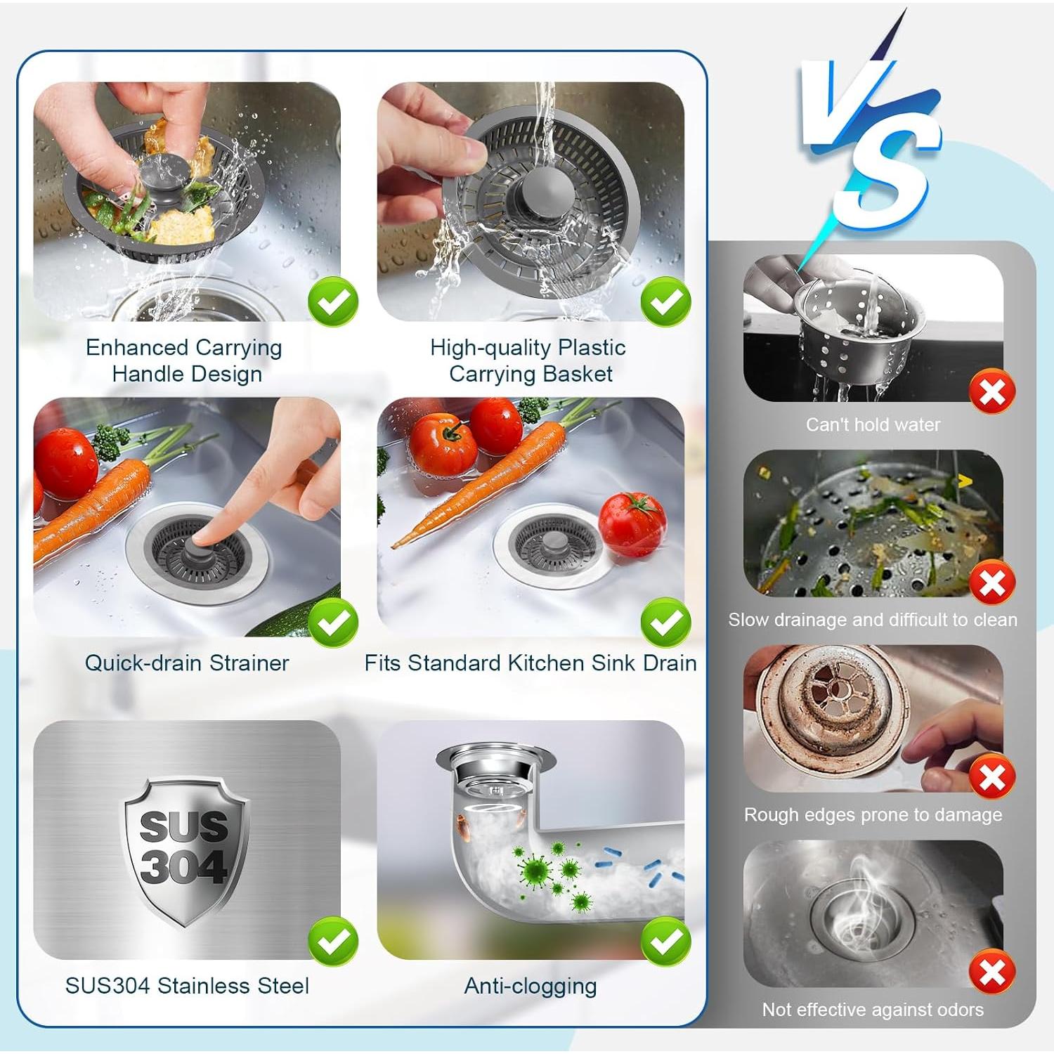 Colador de desagüe 3 en 1 Wanocean acero inoxidable 304