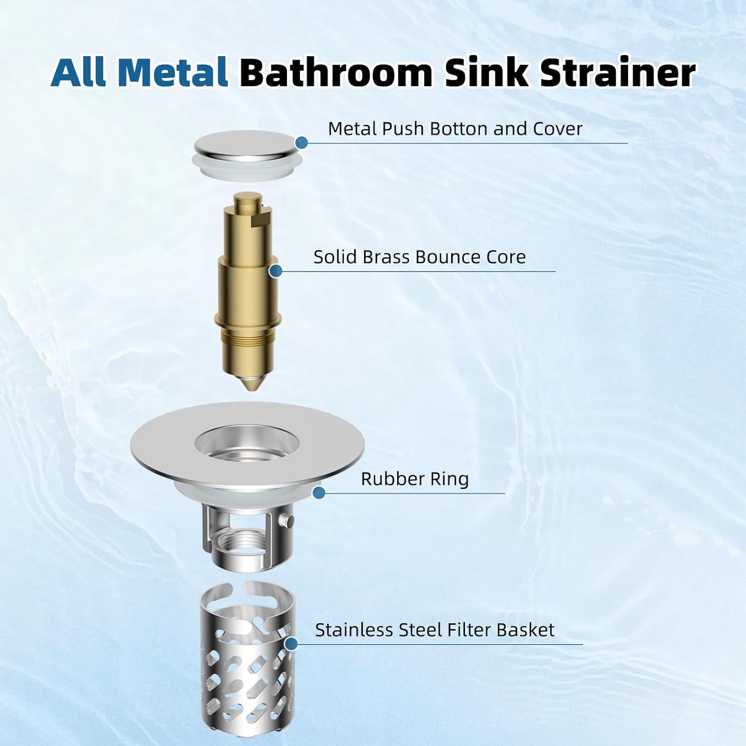 Tapón de Lavabo iFealClear Cromo 3 en 1 Drenaje Filtro