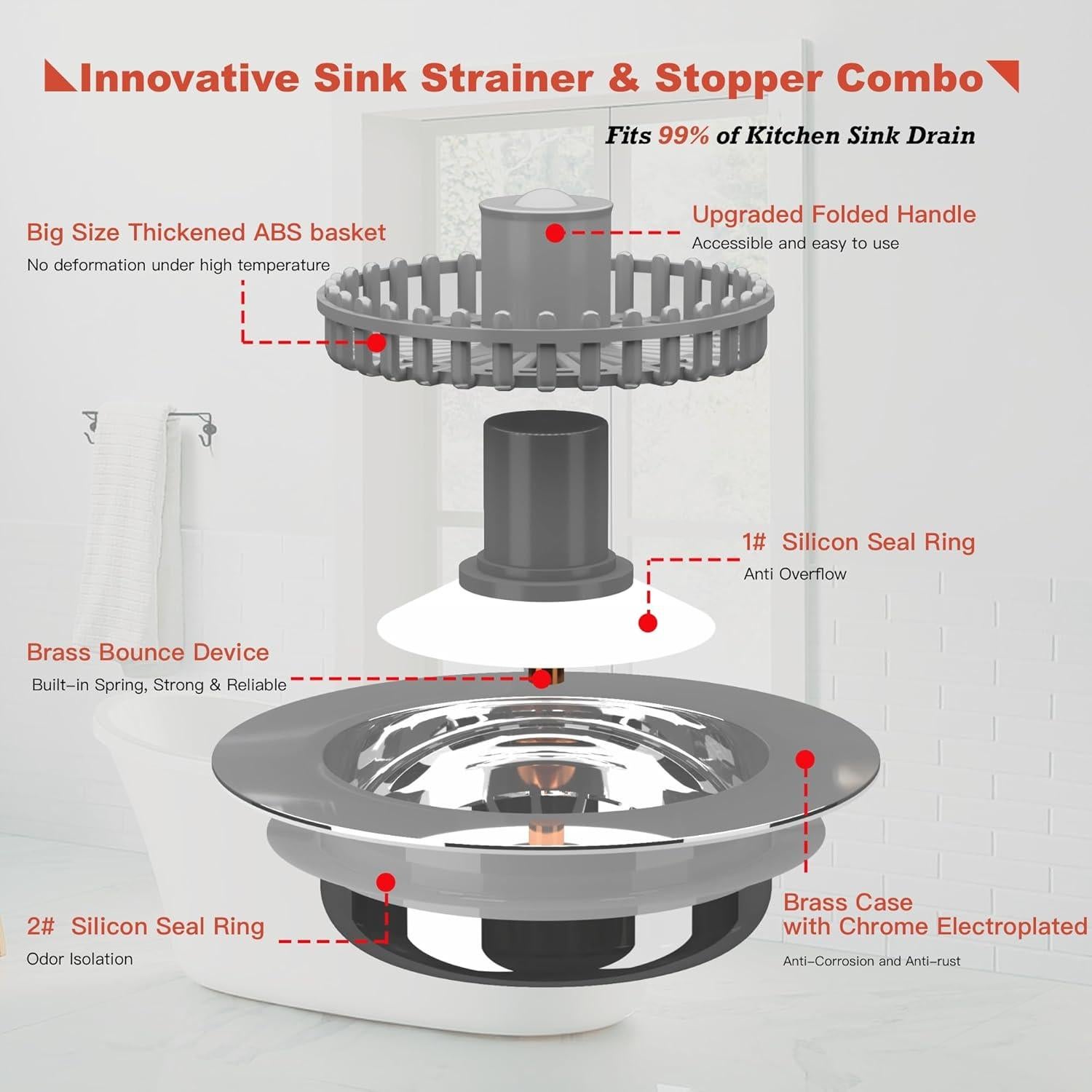 Colador y tapón de desagüe YKWL 3 en 1 Cromo 8,89 cm