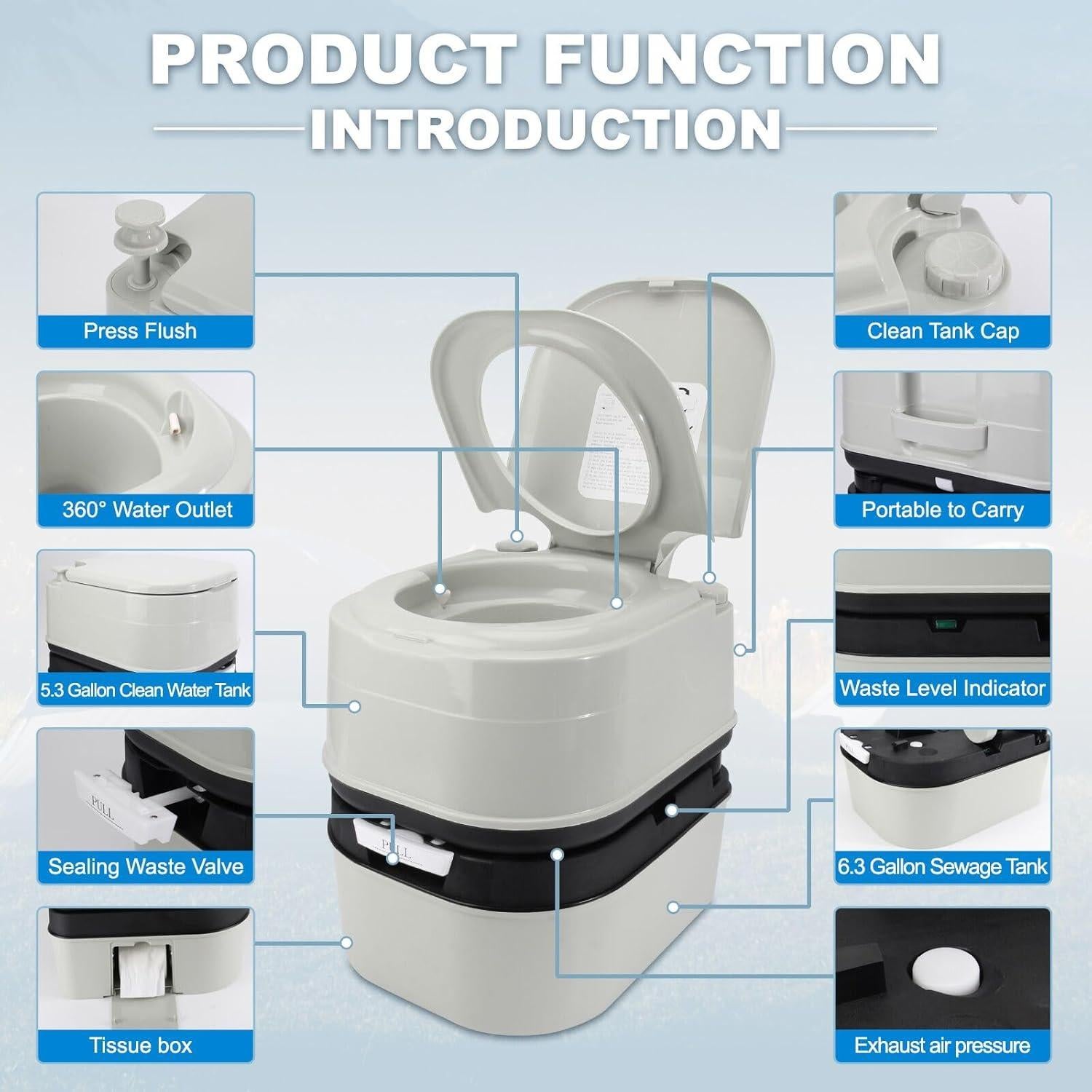 Inodoro Portátil OPL5 24L con Bomba y Mango Desmontable