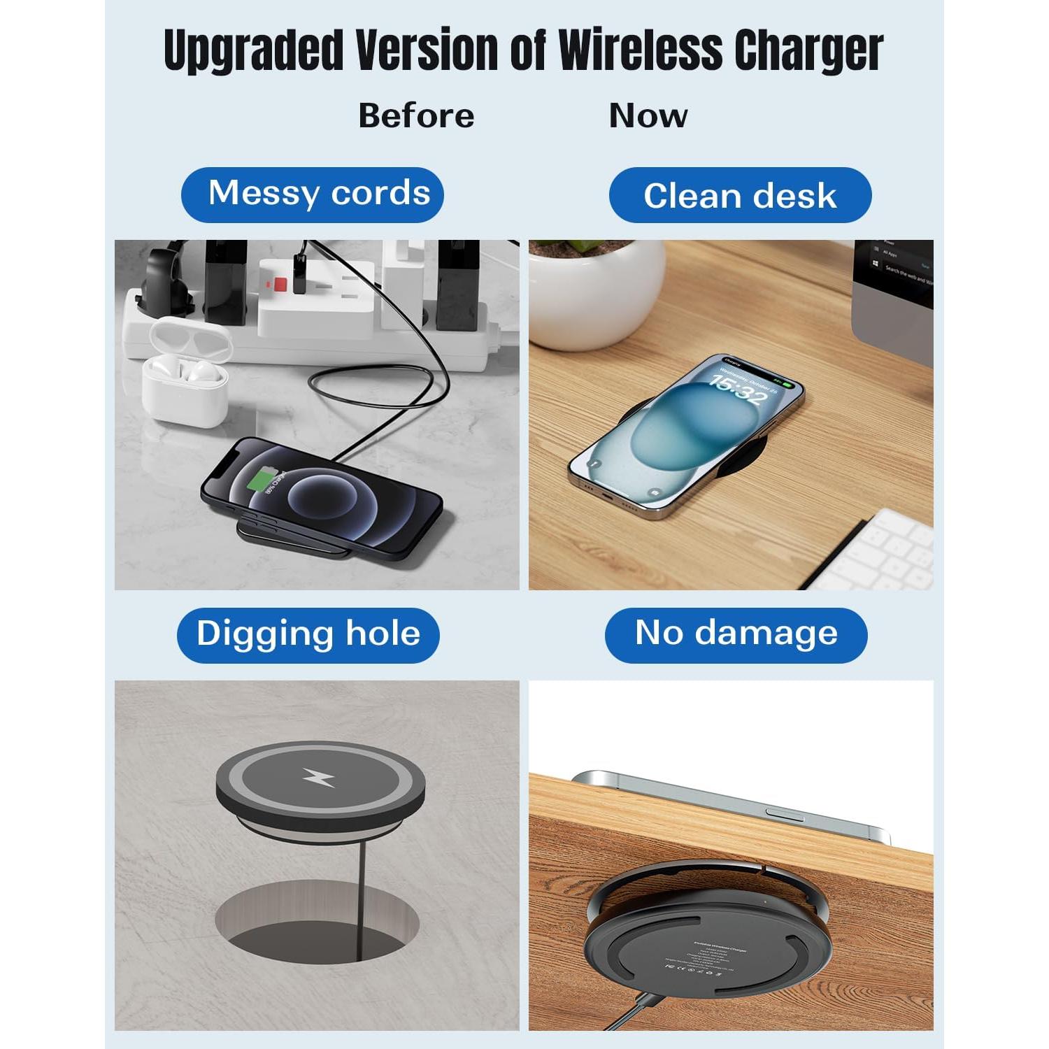 Invisible Wireless Charger, 0-30mm Under Desk Wireless Charger, Dual Uses On or Hidden Under Table Charging Pad for Nightstand for iPhone 17/17 Pro/17 Pro Max/17 Air/16/15/14/Samsung Phone
