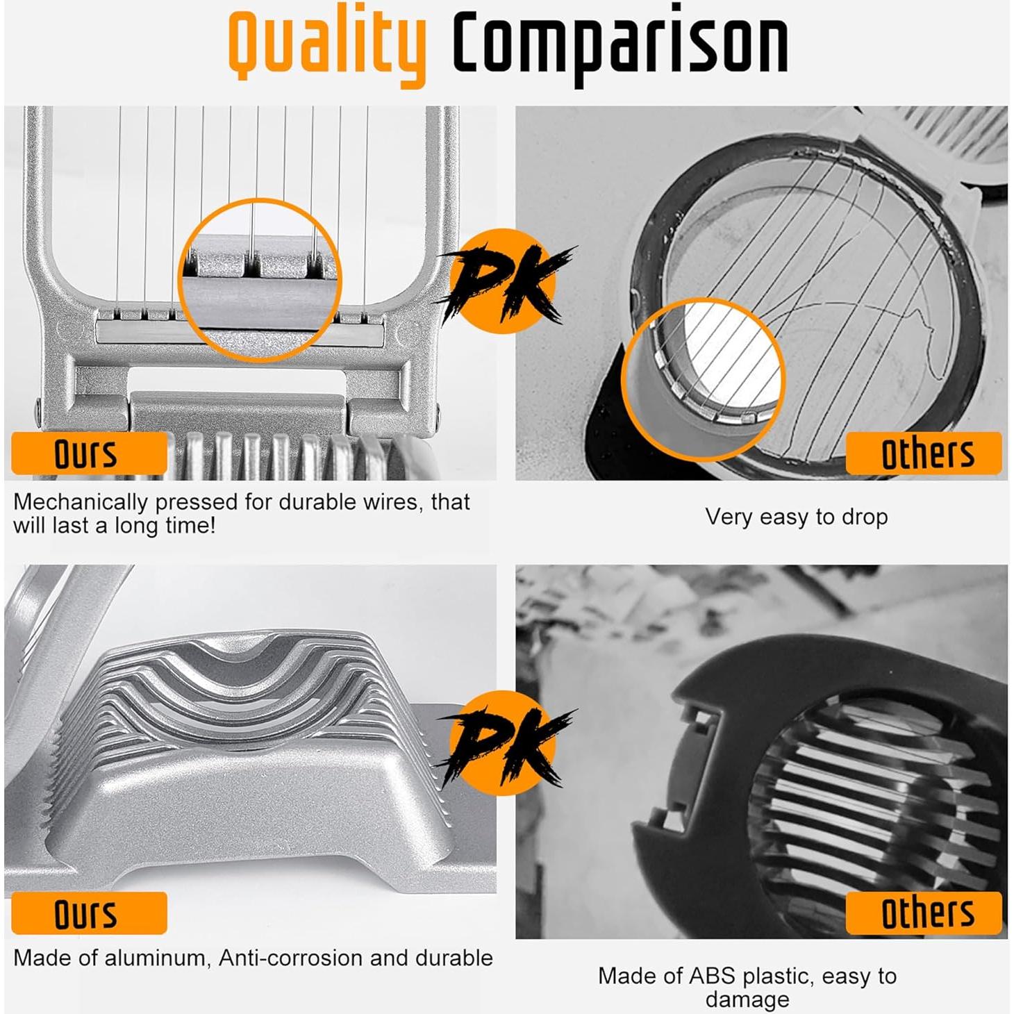 Cortador de Huevos Yuzxaun de Acero Inoxidable 8.89 cm