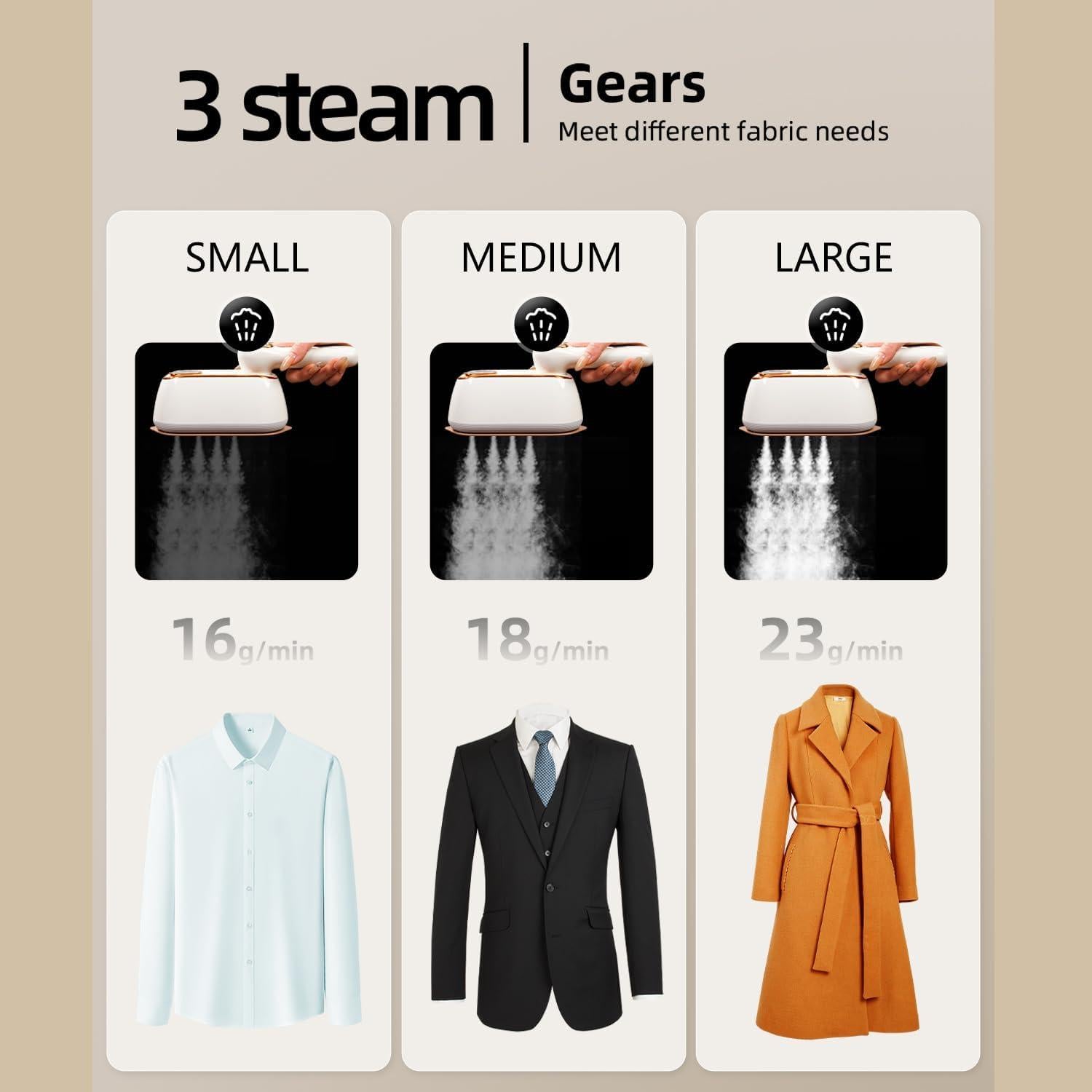 Plancha de Vapor de Mano Mafilise CS2370D 2 en 1 1200W