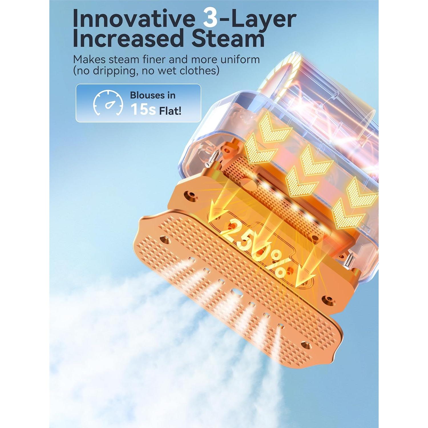 Vaporera y Plancha Portátil Sundu LM-2401 1000W 100ml Gris