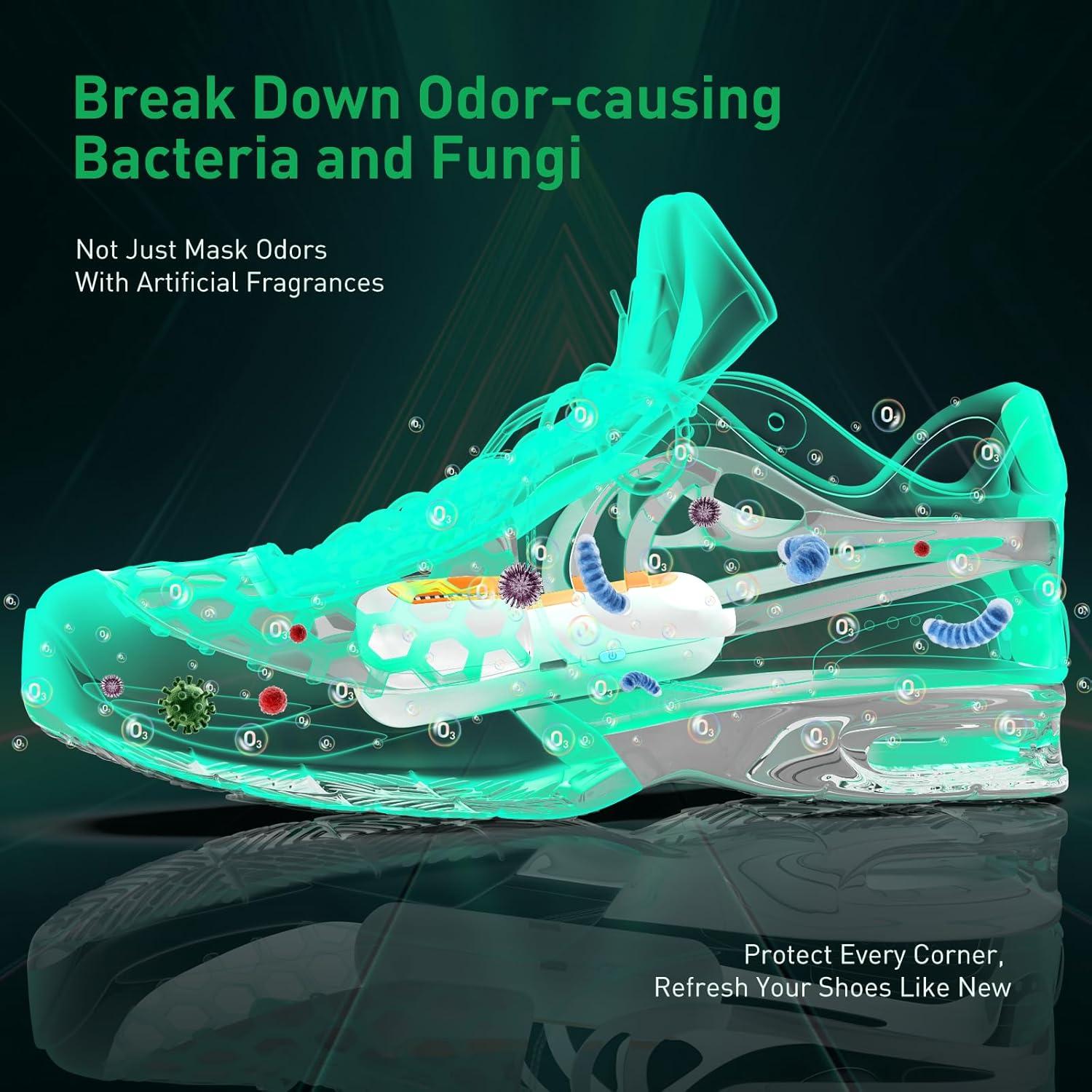 Desodorante de Zapatos MYTHERO Recargable Ozono 2-Pack