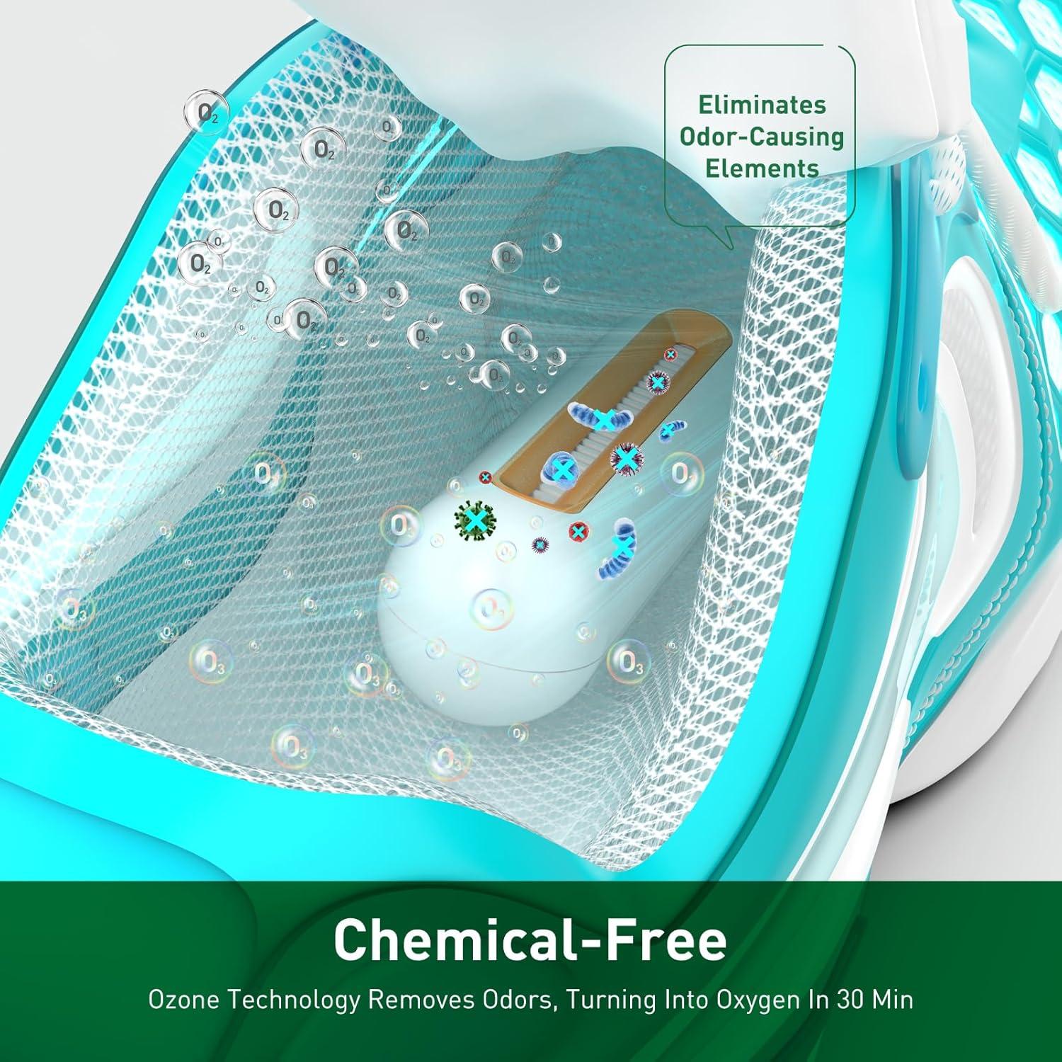 Desodorante de Zapatos MYTHERO Recargable Ozono 2-Pack