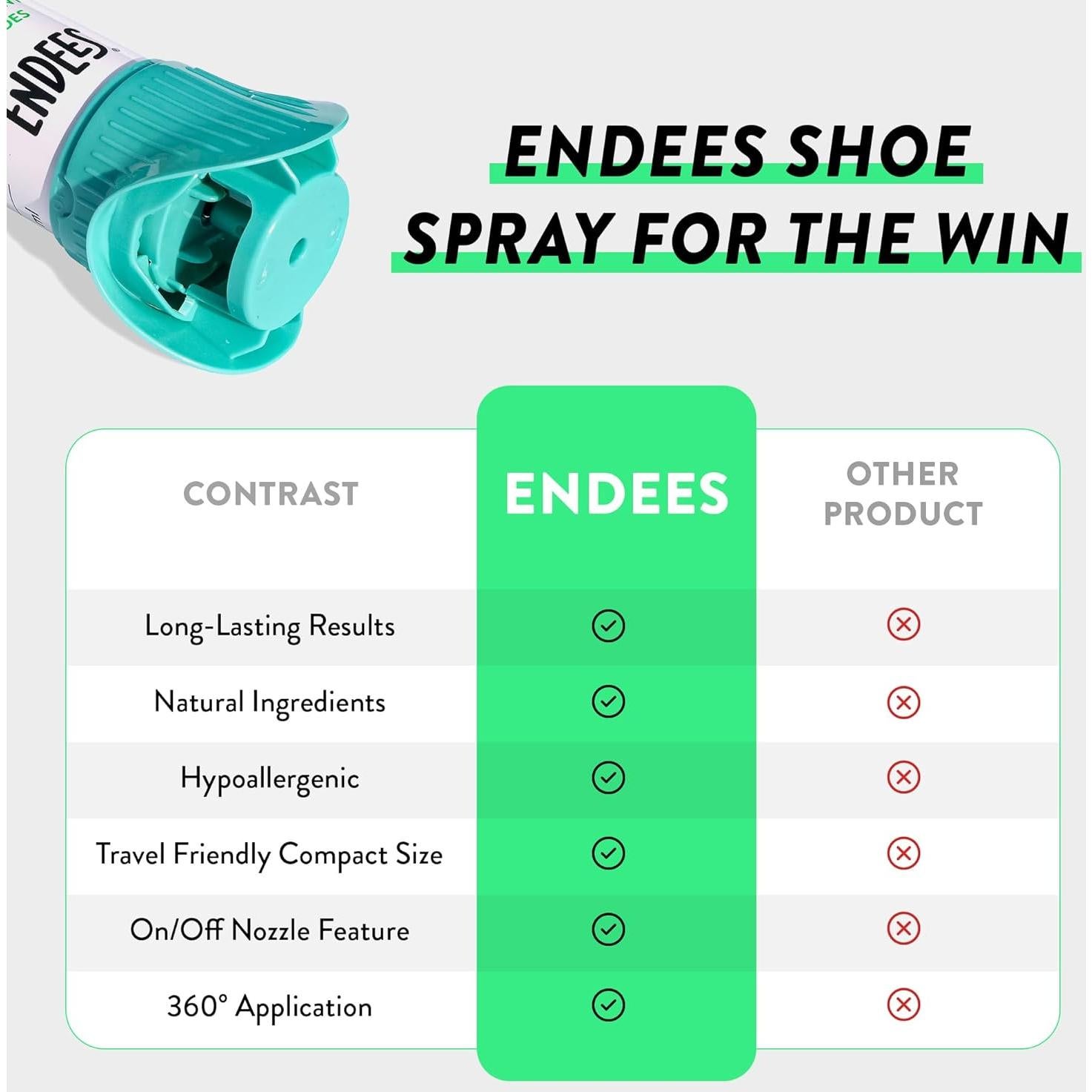 Spray Desodorante para Zapatos Endees UpFresh 100 ml x3