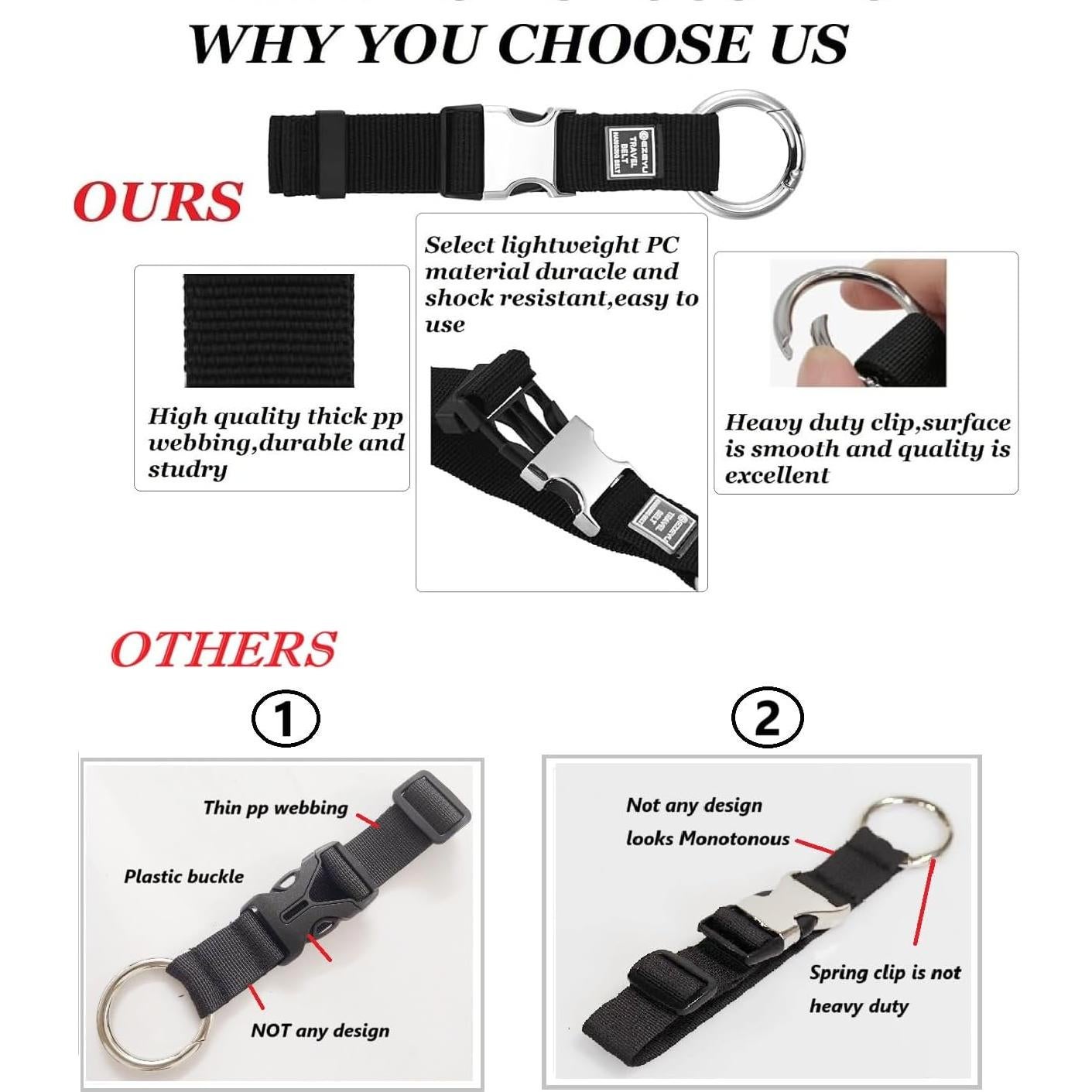 Correas de Equipaje Ajustables RF REENFAYA 2 Unidades Nylon