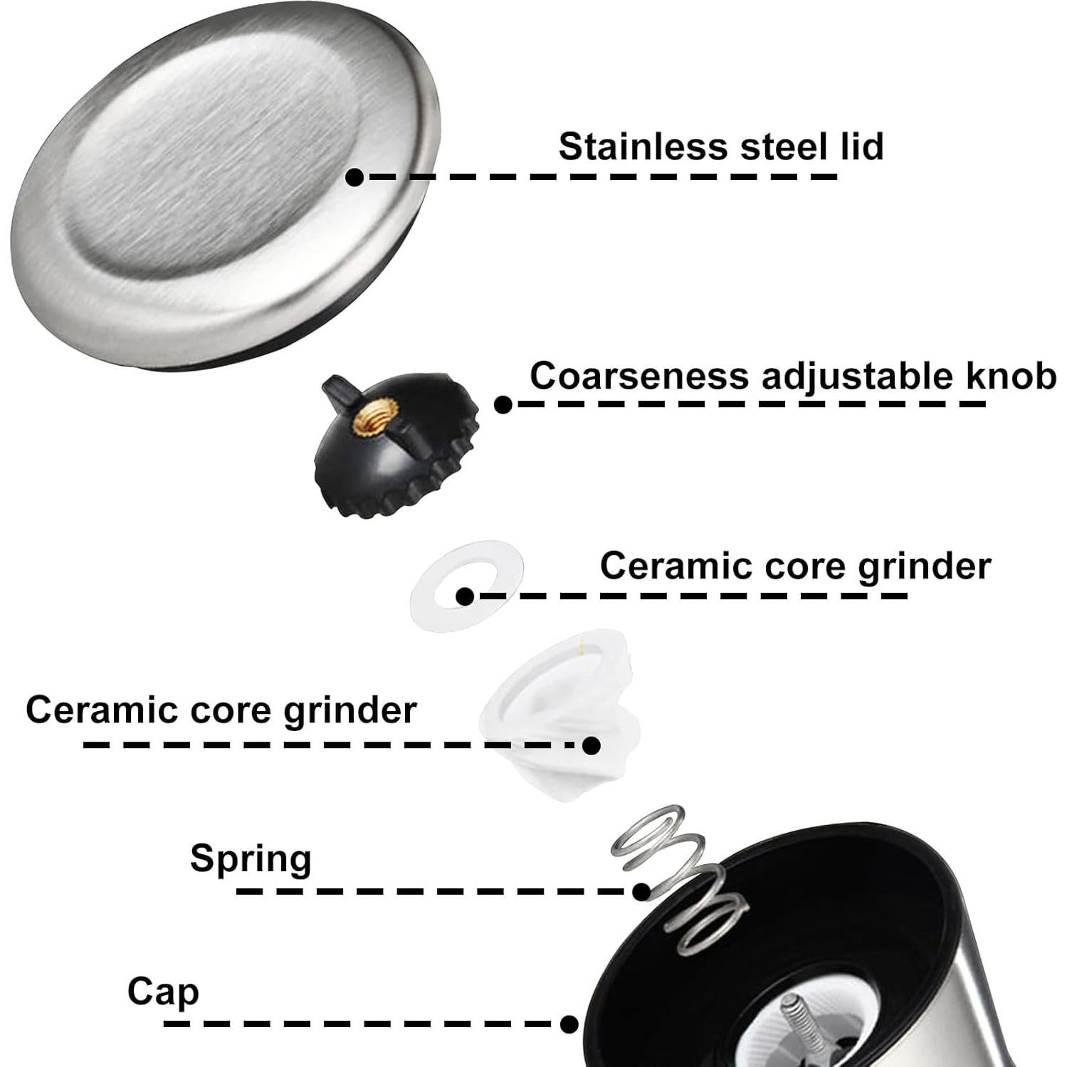 Molino de Pimienta Gulex® Ajustable 198g Acero Inoxidable