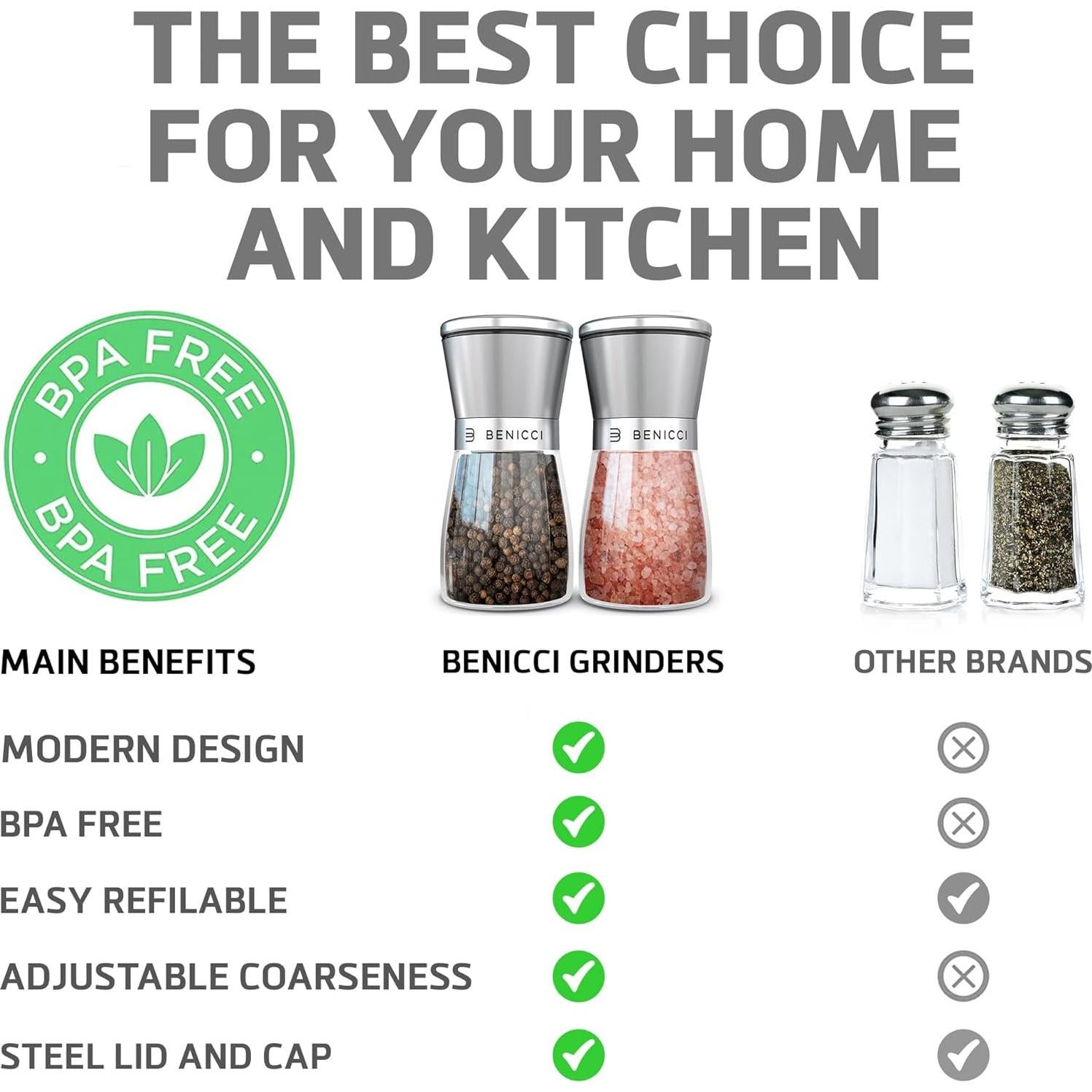 Juego de Molinillos de Sal y Pimienta Benicci 141g Acero Inoxidable