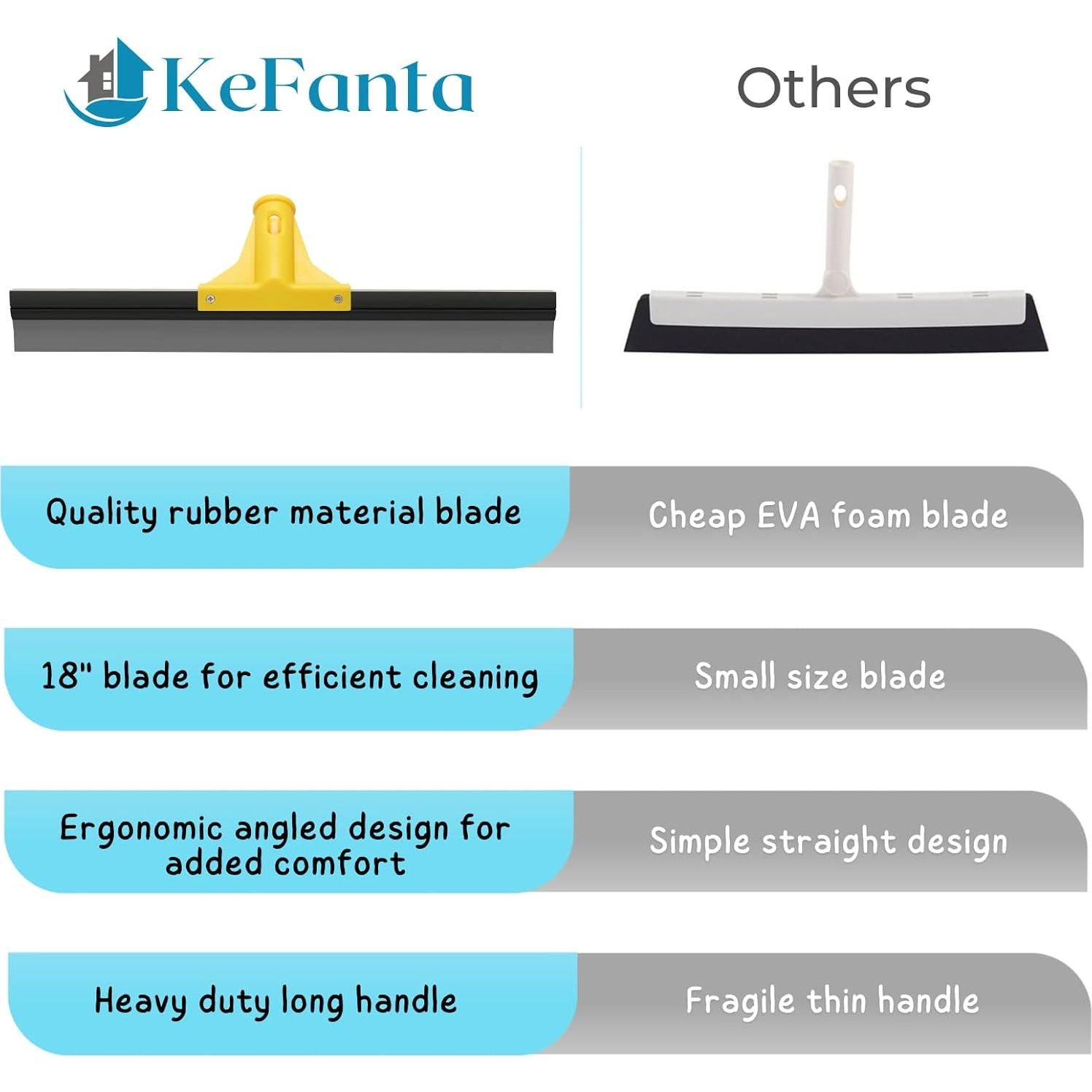 Escobilla de goma KeFanta 45.72 cm con mango ajustable 158.75 cm