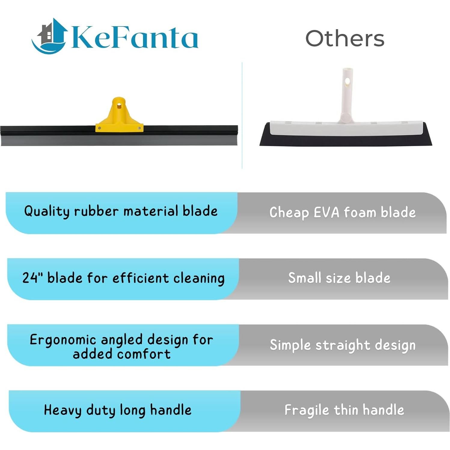 Raspador de Piso KeFanta 60 cm Goma Ajustable Amarillo