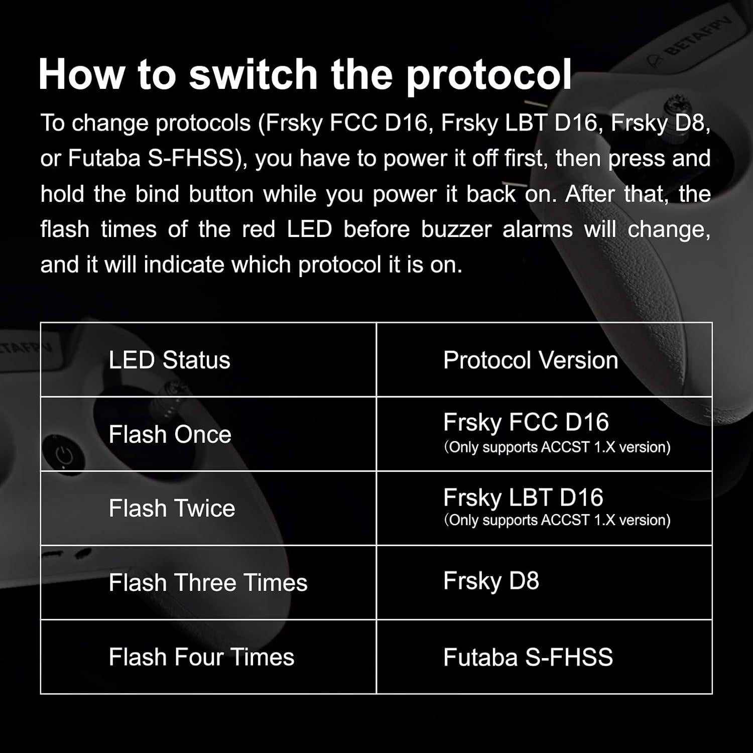 Control Remoto BETAFPV LiteRadio 2 SE para Drones FPV