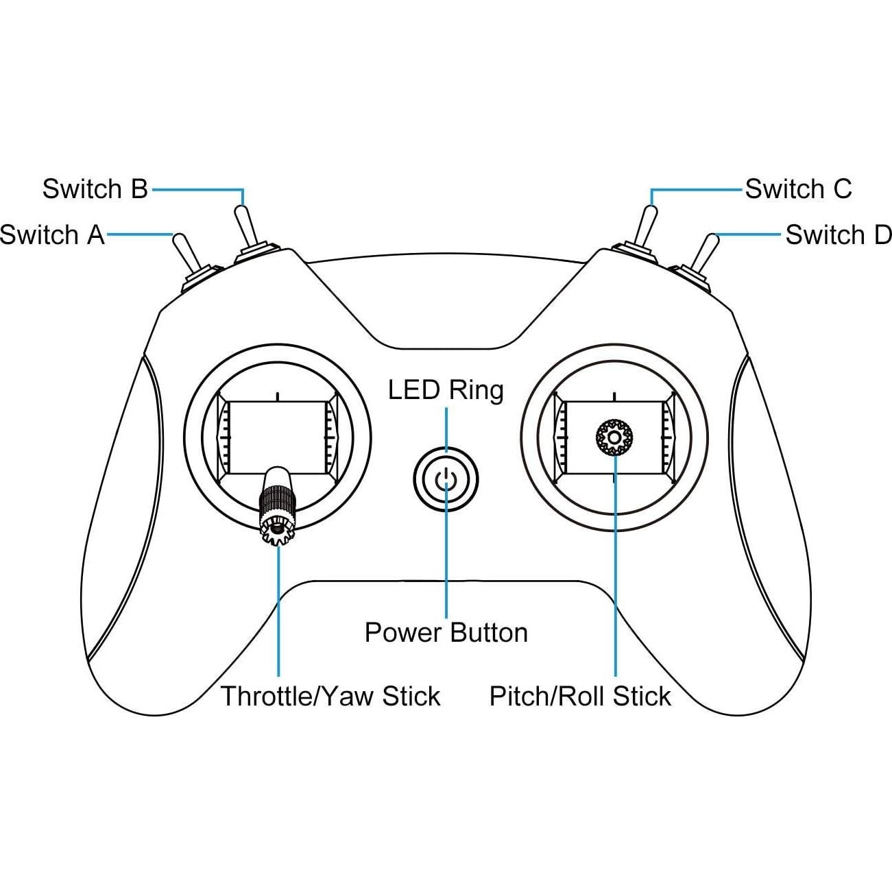 Control Remoto BETAFPV LiteRadio 2 SE para Drones FPV