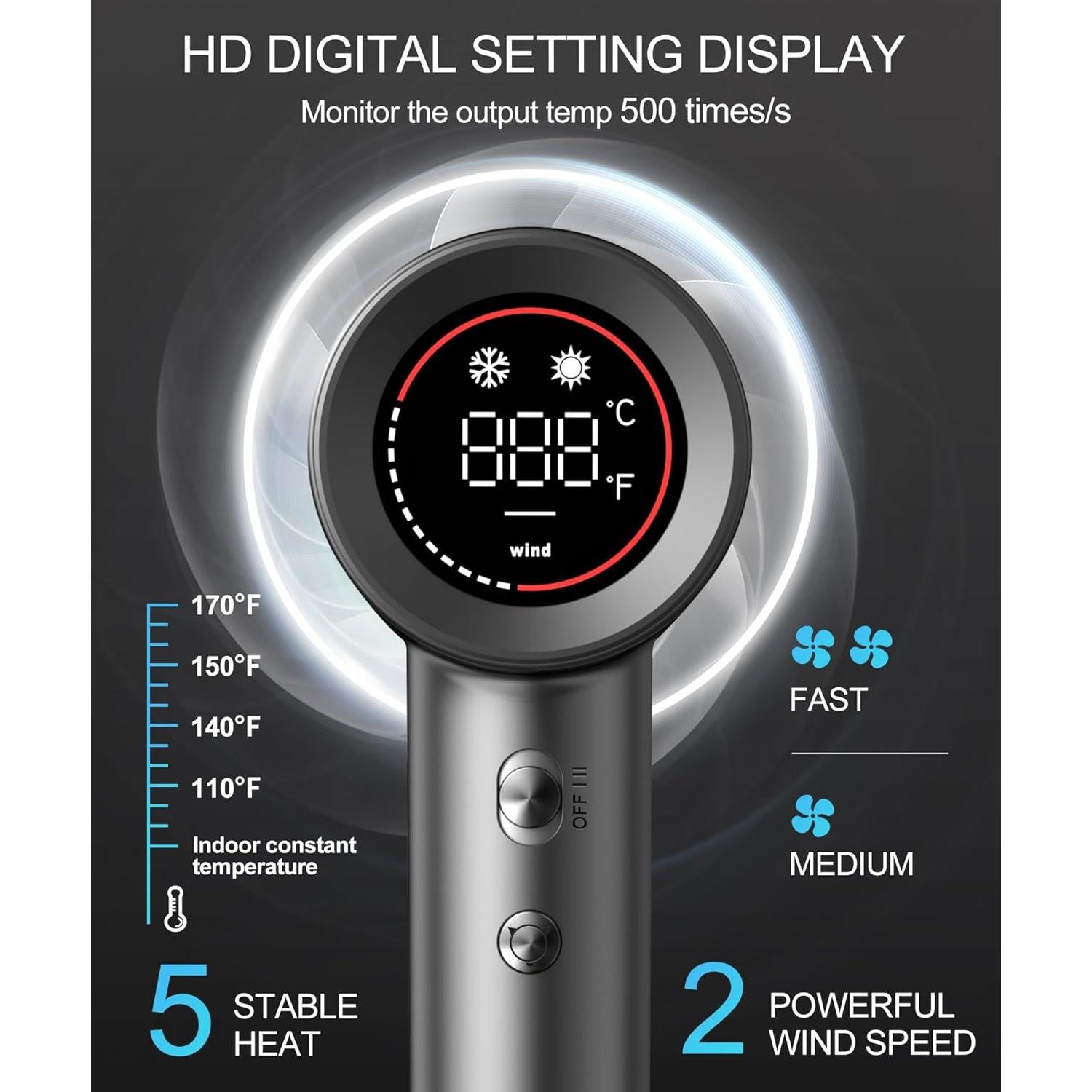 Secador de Pelo Iónico Cosy Companions 150000 RPM 5 Temperaturas